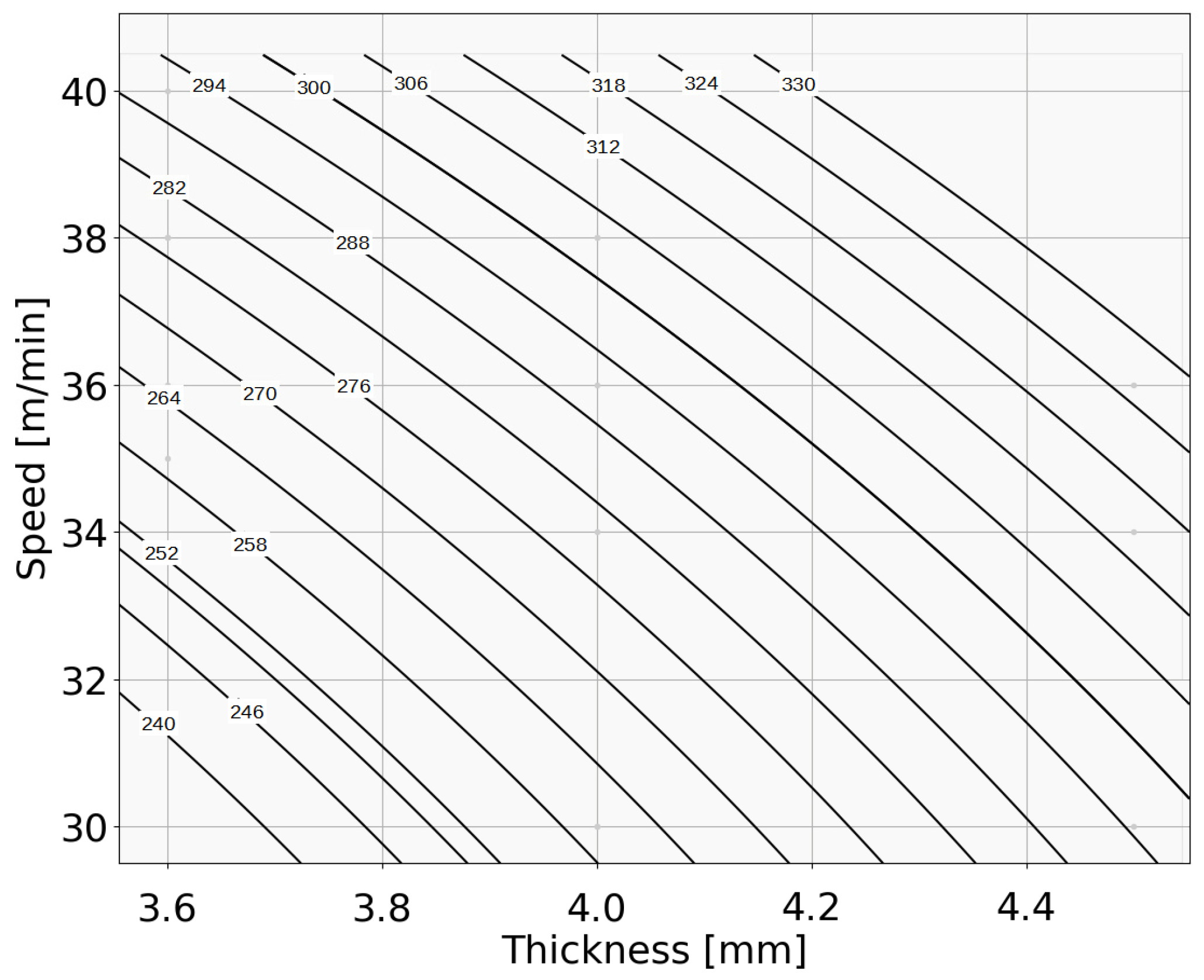 Metals 13 01381 g013 Metals 13 01381 g013