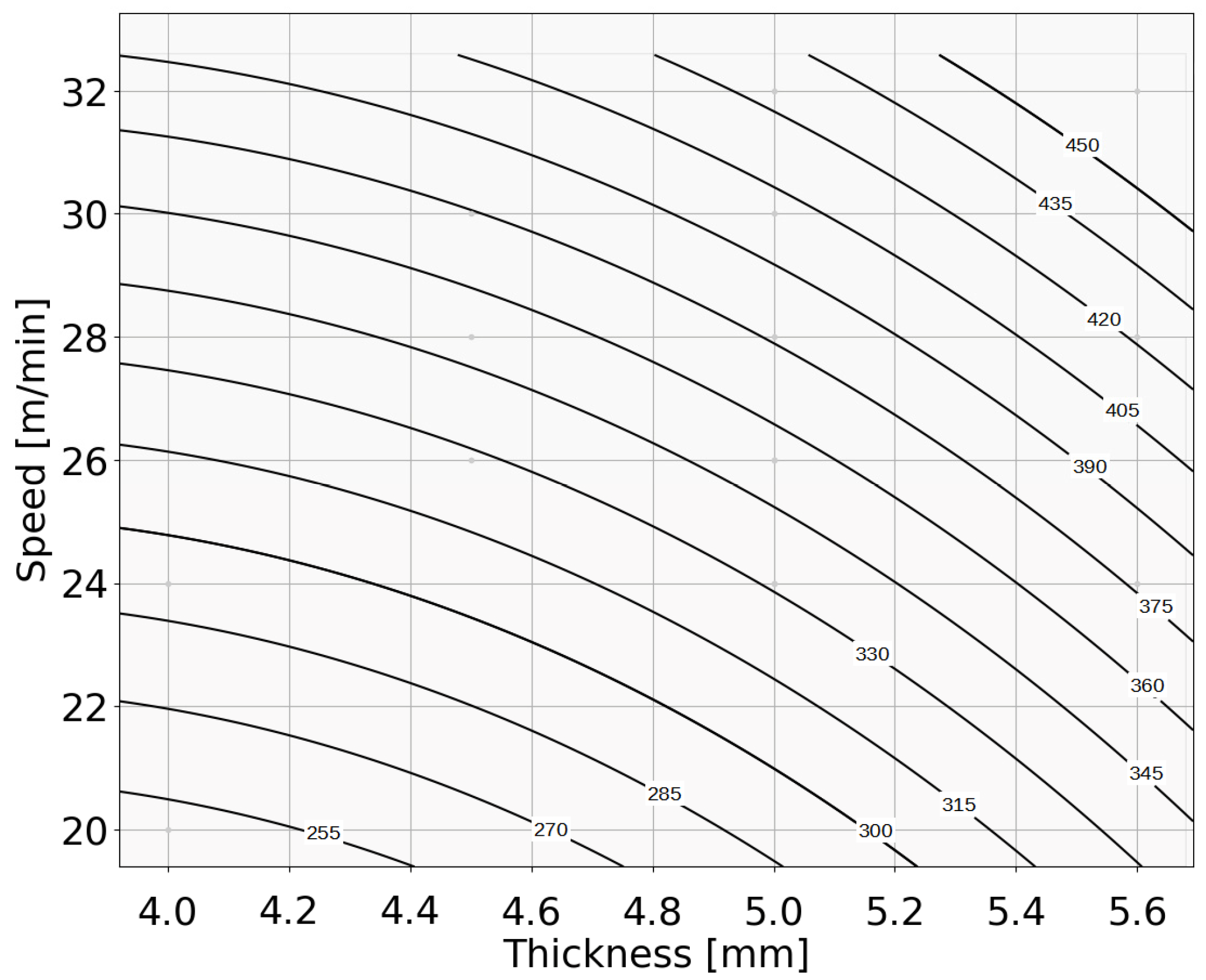 Metals 13 01381 g014 Metals 13 01381 g014