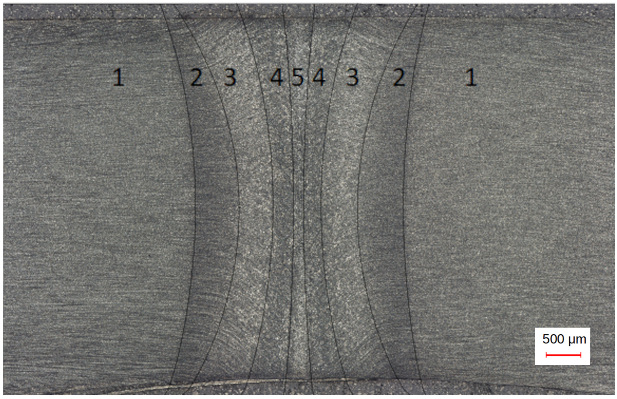 Metals 13 01381 g016 Metals 13 01381 g016