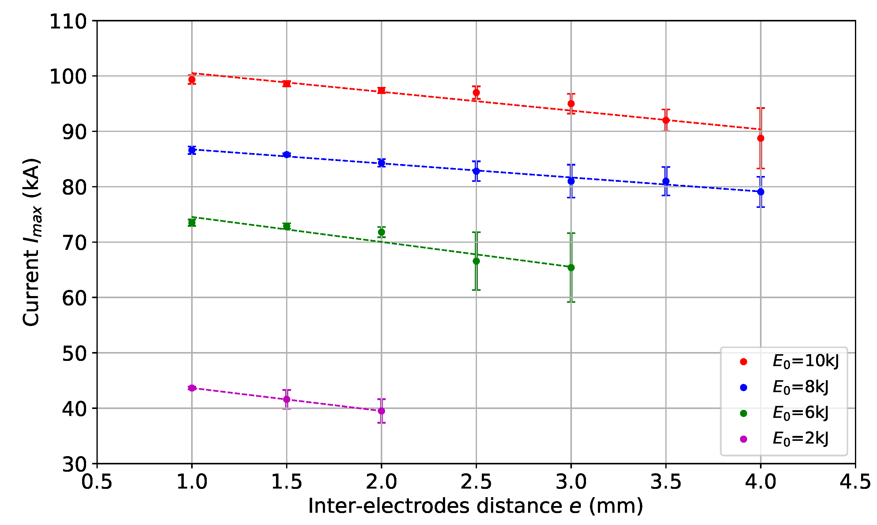 Metals 13 01382 g008