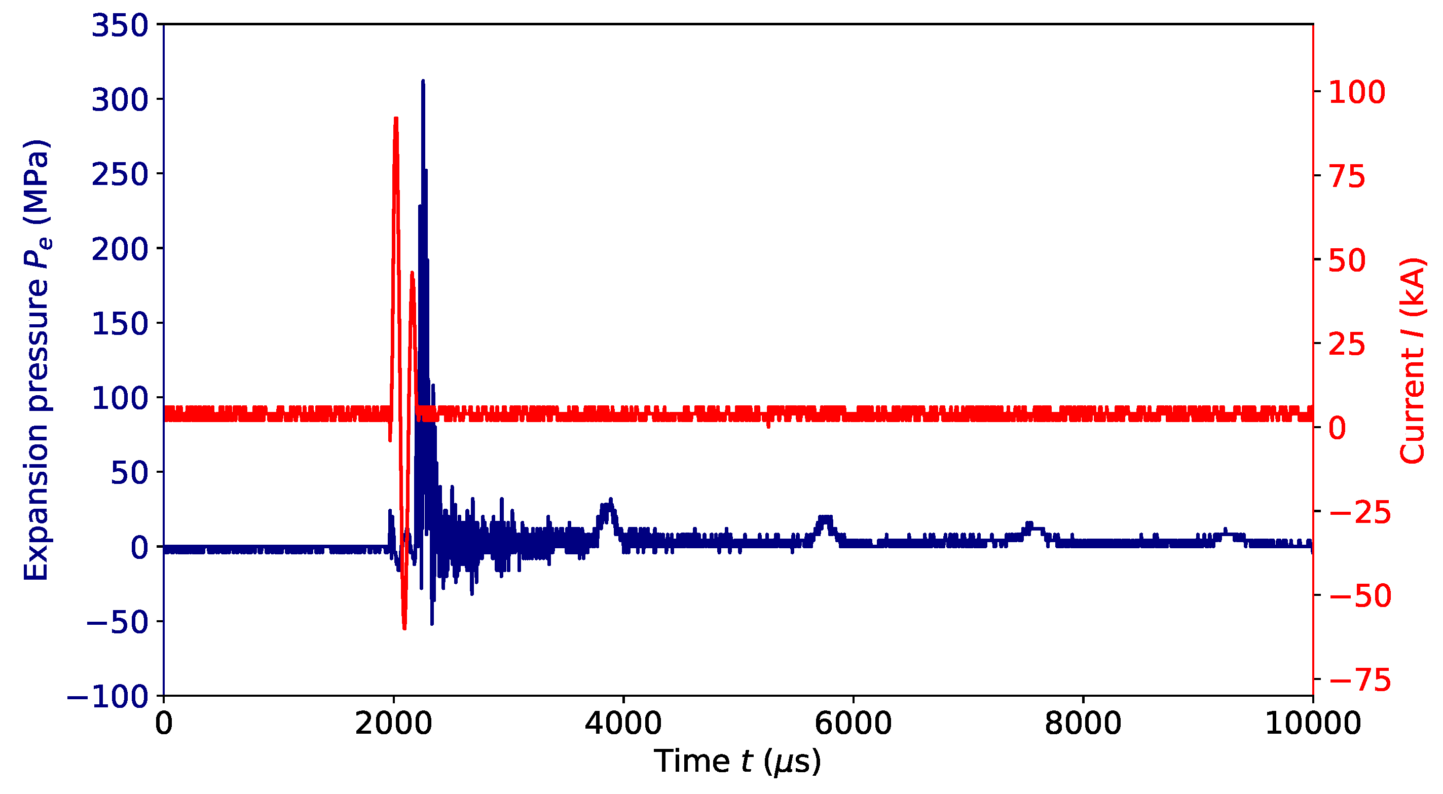 Metals 13 01382 g011