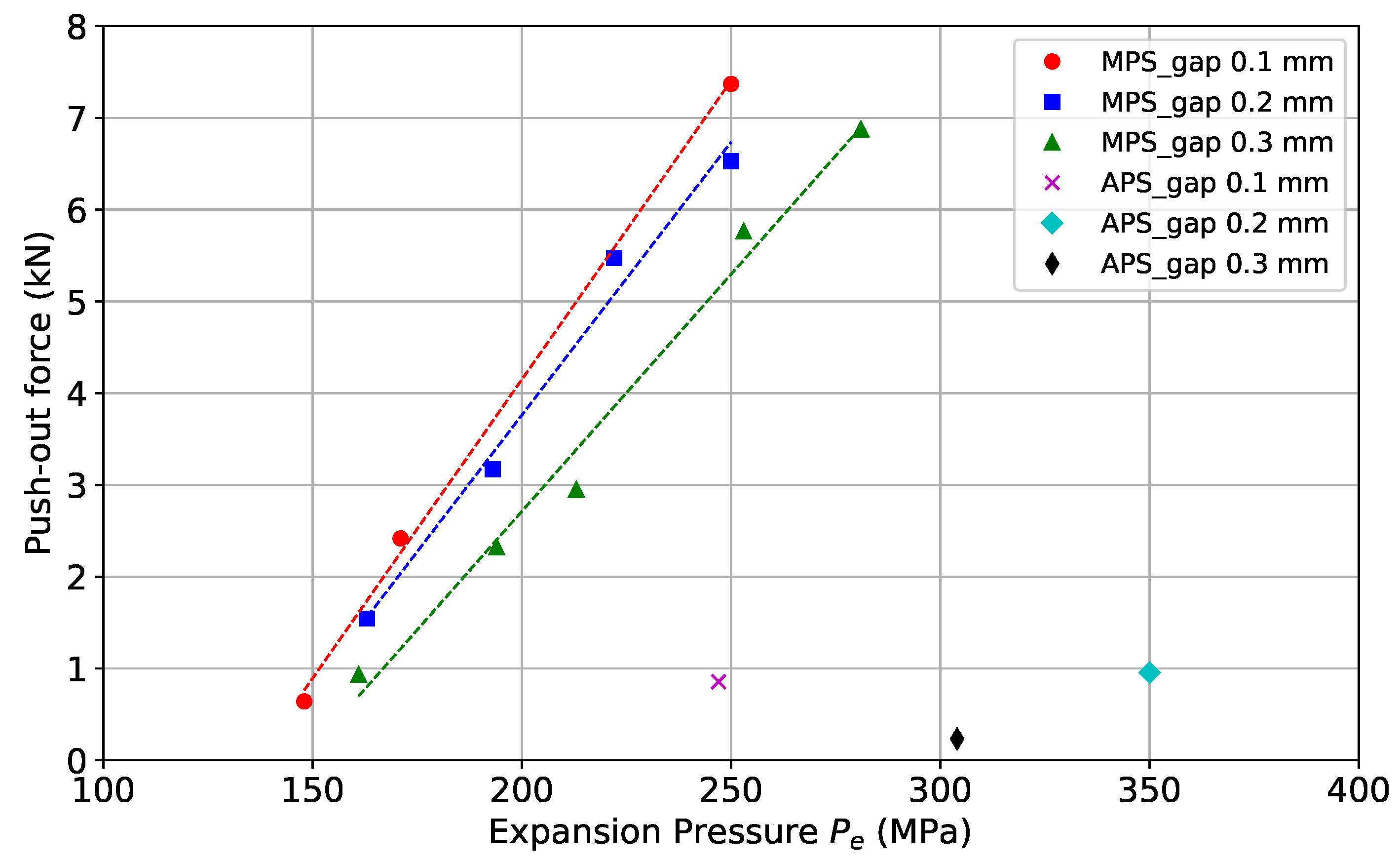 Metals 13 01382 g018
