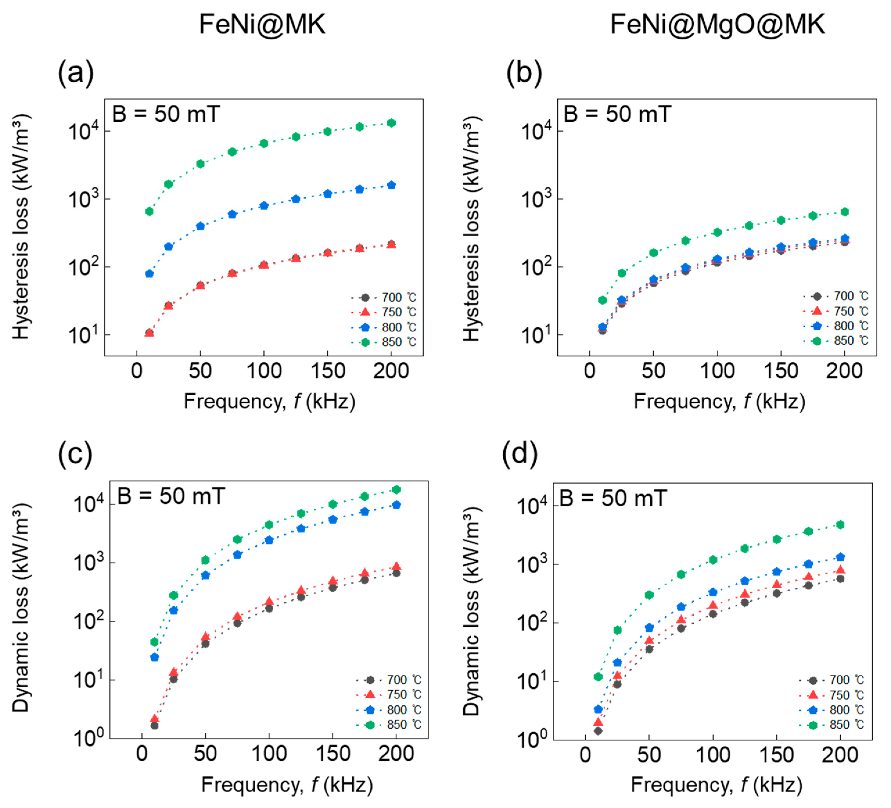 Metals 13 01383 g006 Metals 13 01383 g006