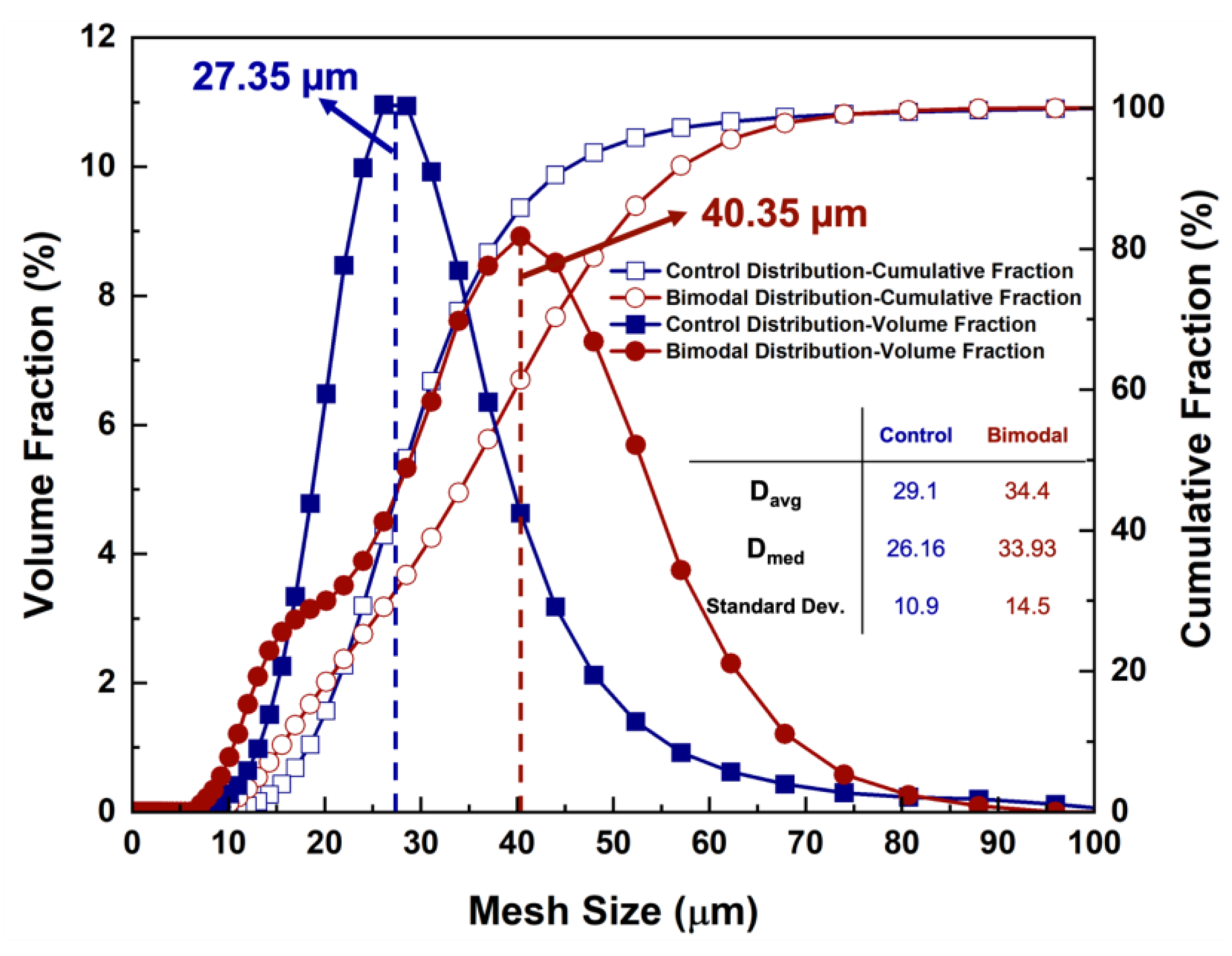 Metals 13 01384 g001 550