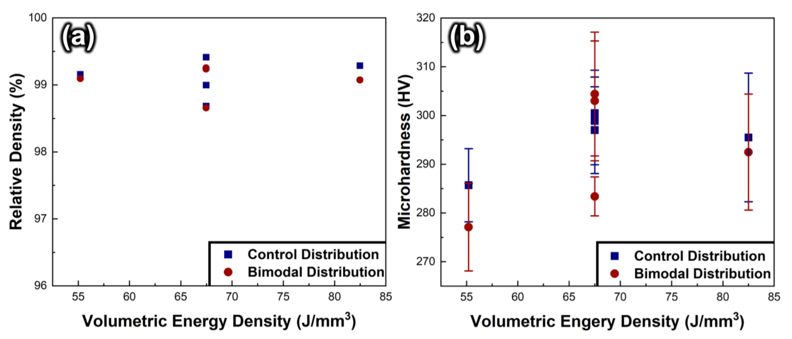 Metals 13 01384 g002 550