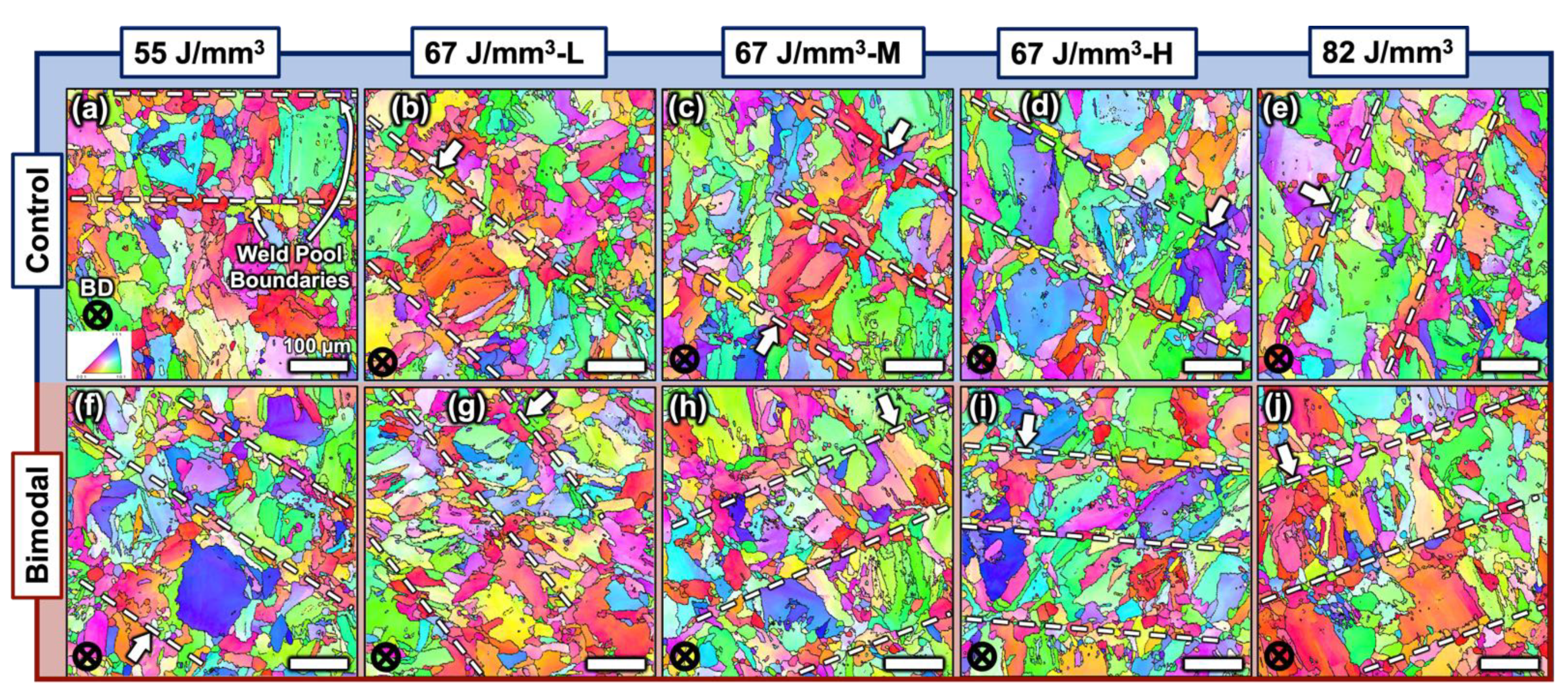 Metals 13 01384 g003 550