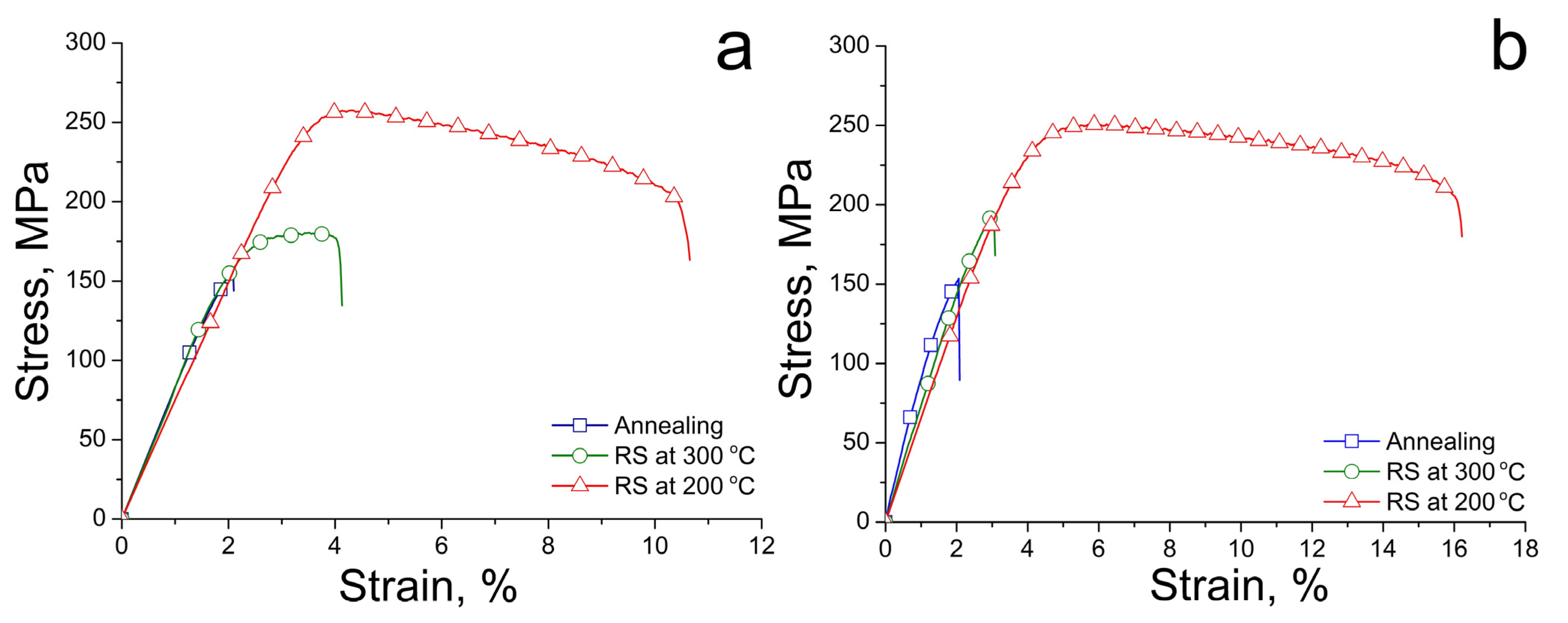 Metals 13 01386 g004