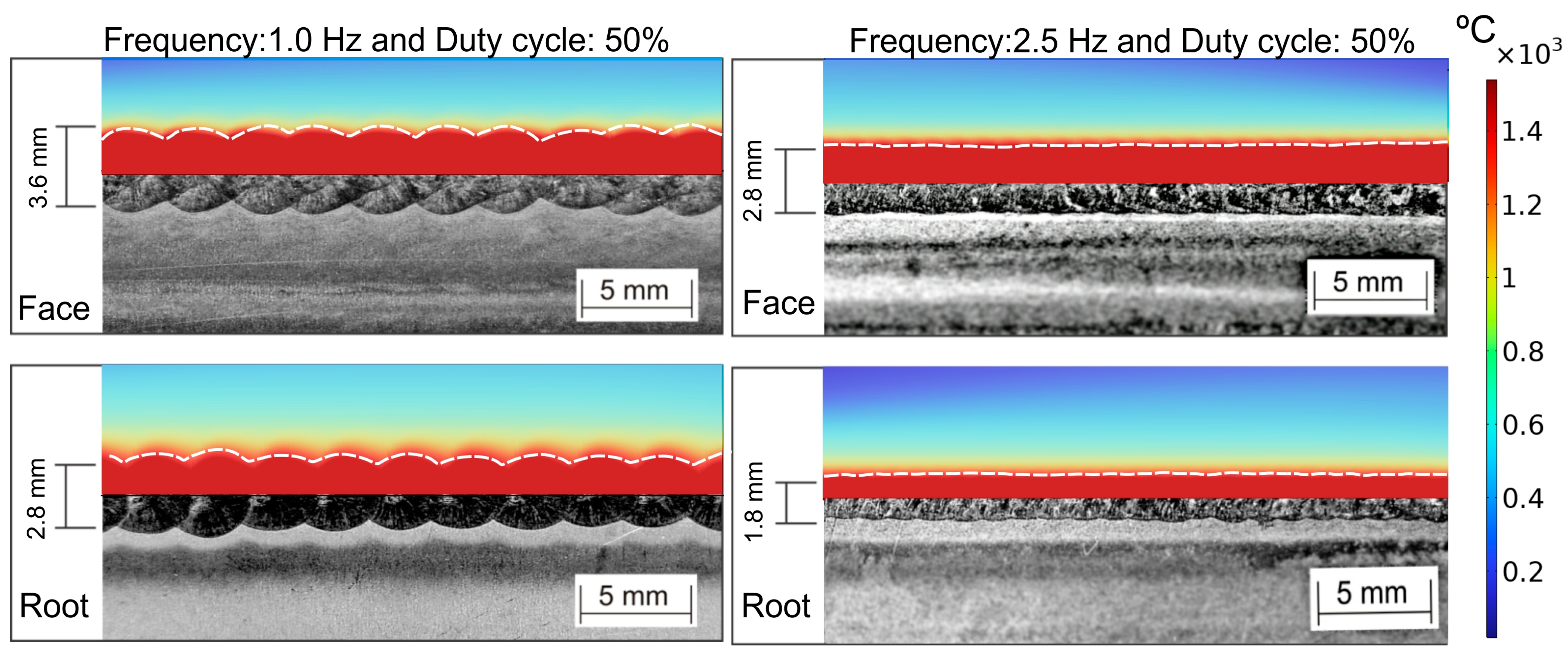 Metals 13 01387 g016