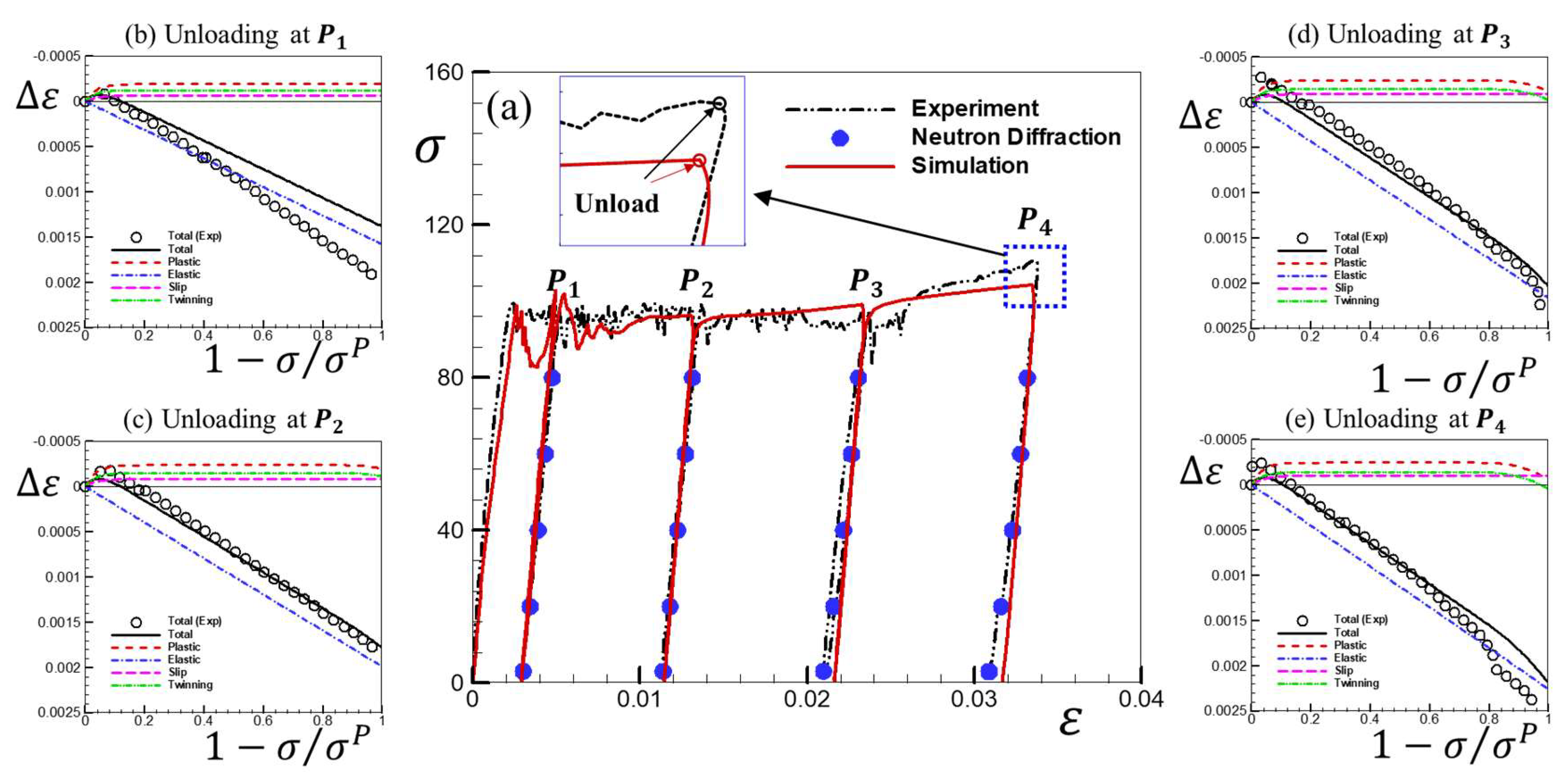 Metals 13 01388 g002 Metals 13 01388 g002