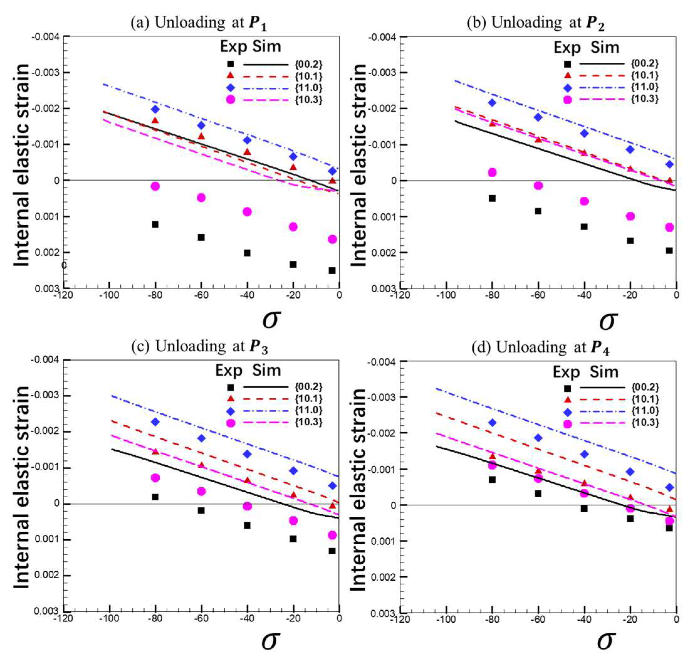 Metals 13 01388 g003 Metals 13 01388 g003