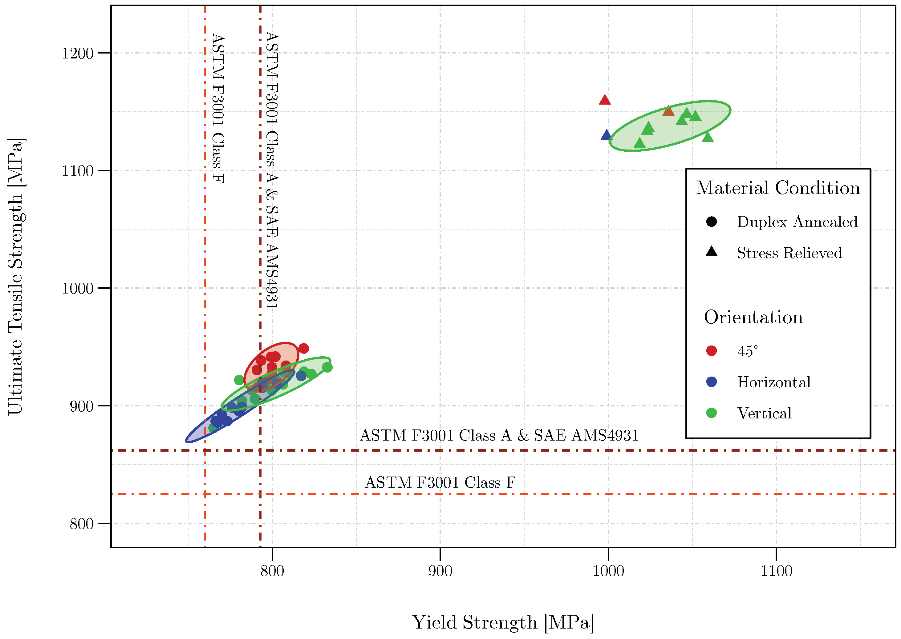 Metals 13 01390 g003