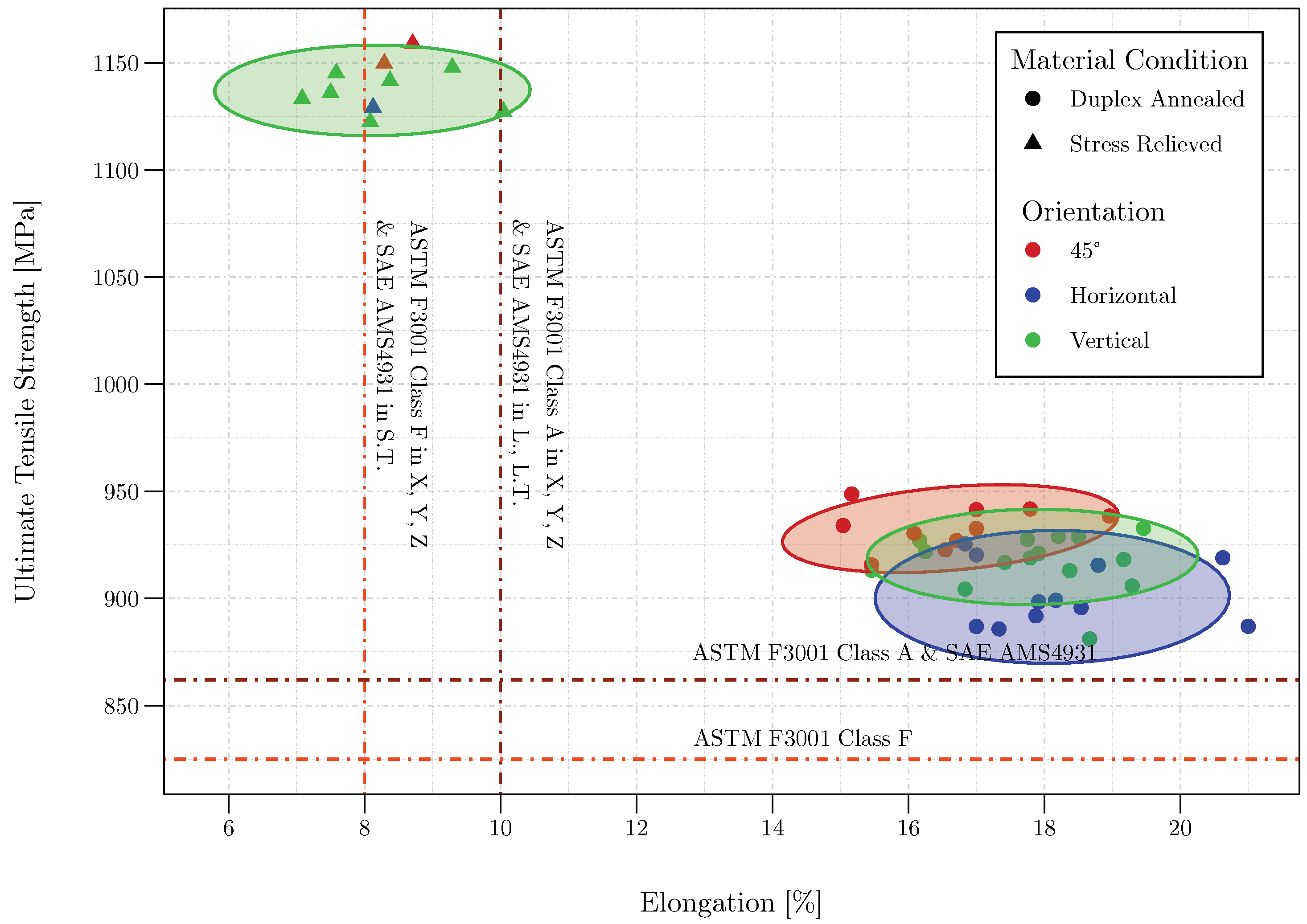 Metals 13 01390 g004