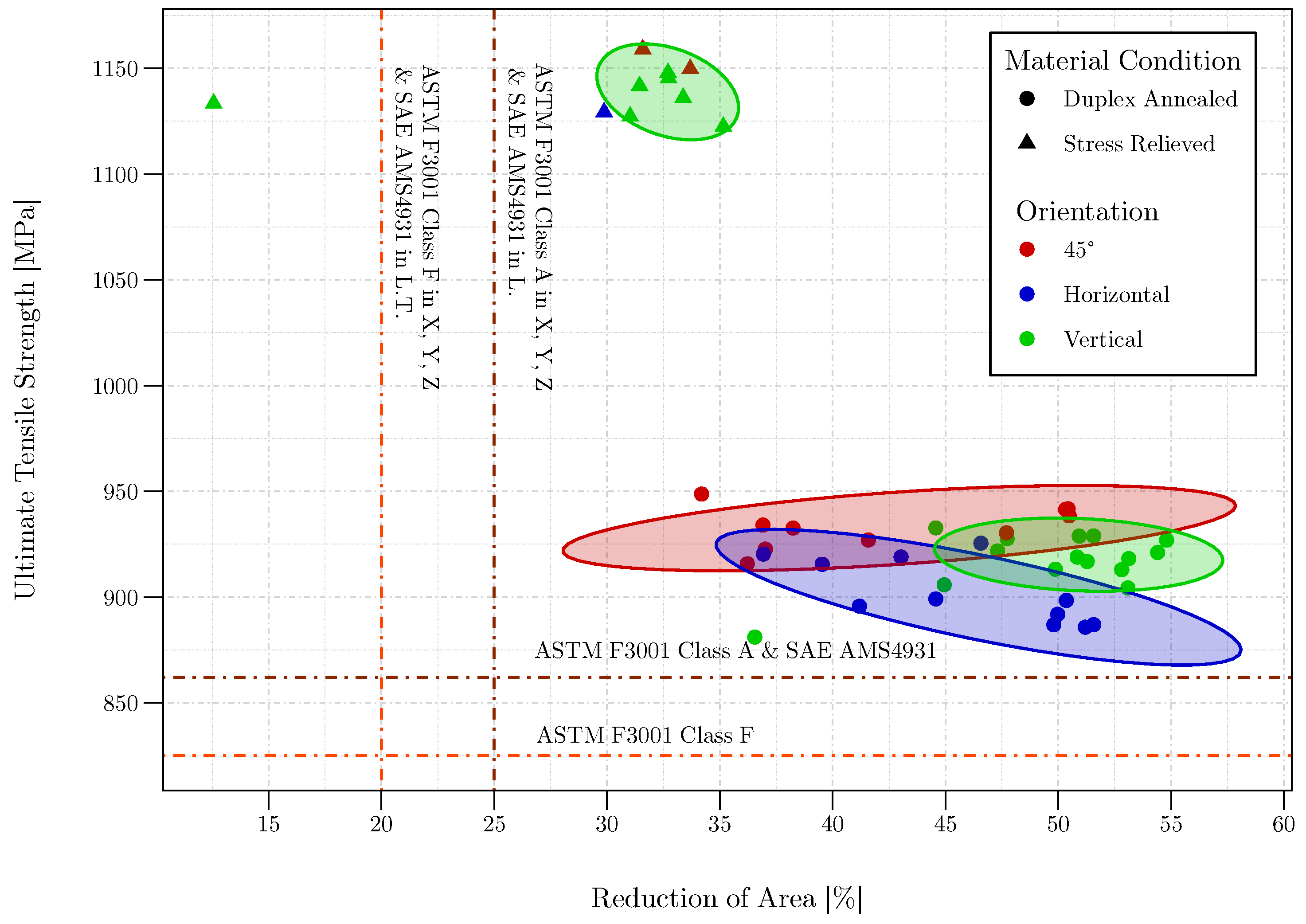 Metals 13 01390 g005