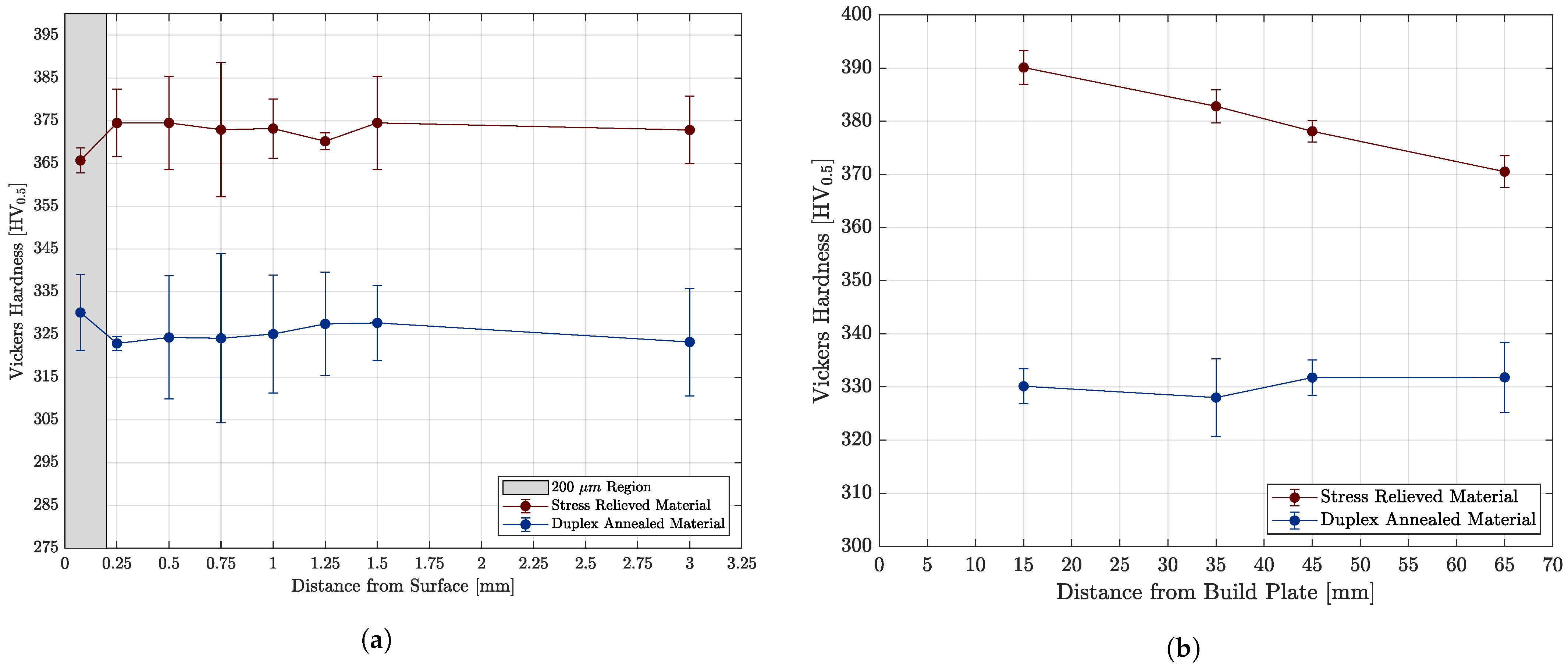 Metals 13 01390 g009
