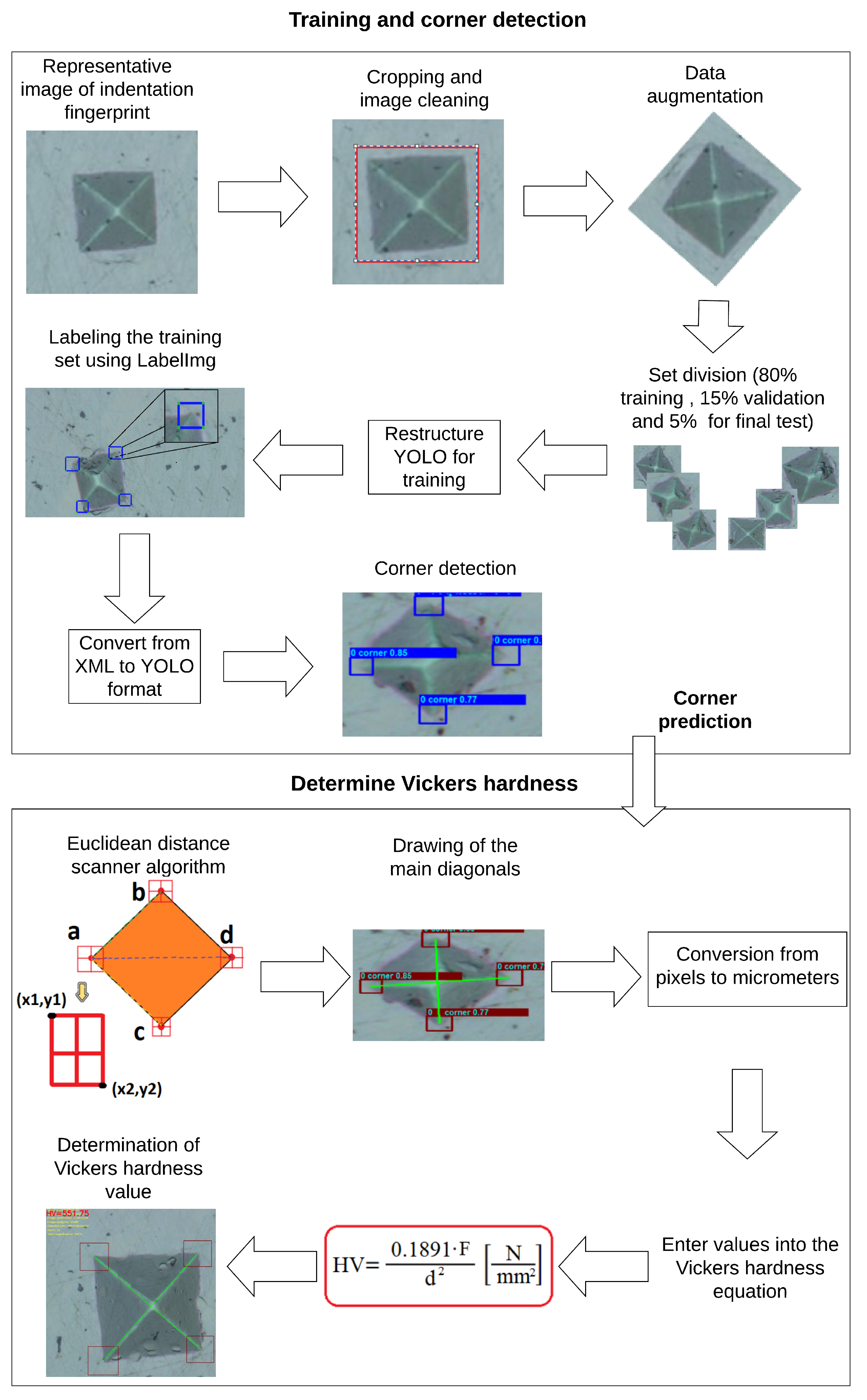 Metals 13 01391 g004