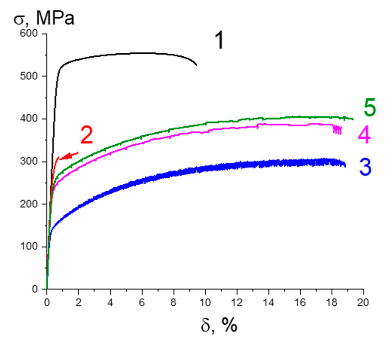 Metals 13 01393 g003
