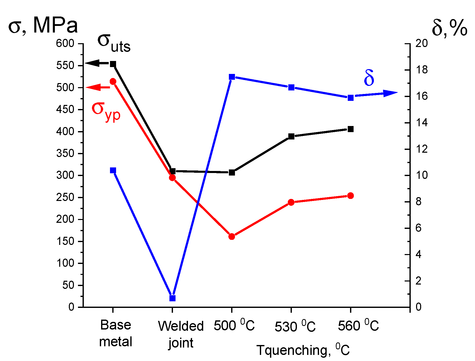 Metals 13 01393 g004