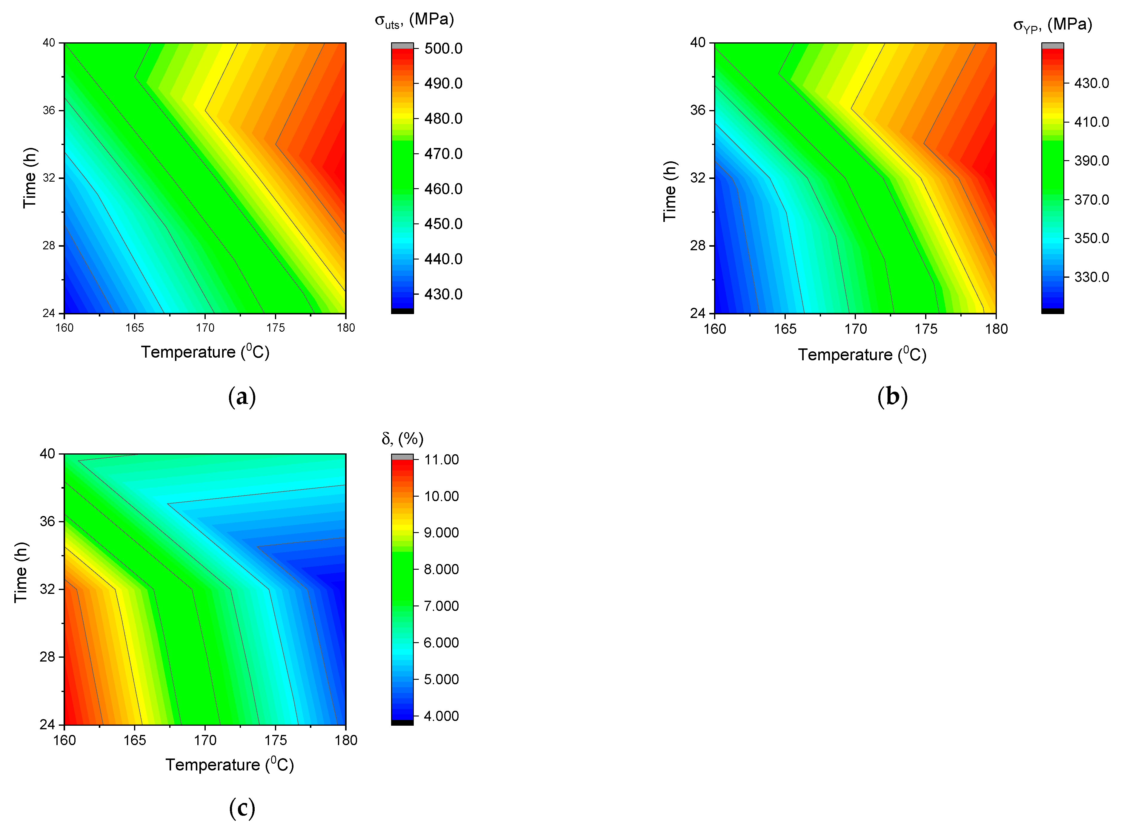 Metals 13 01393 g006