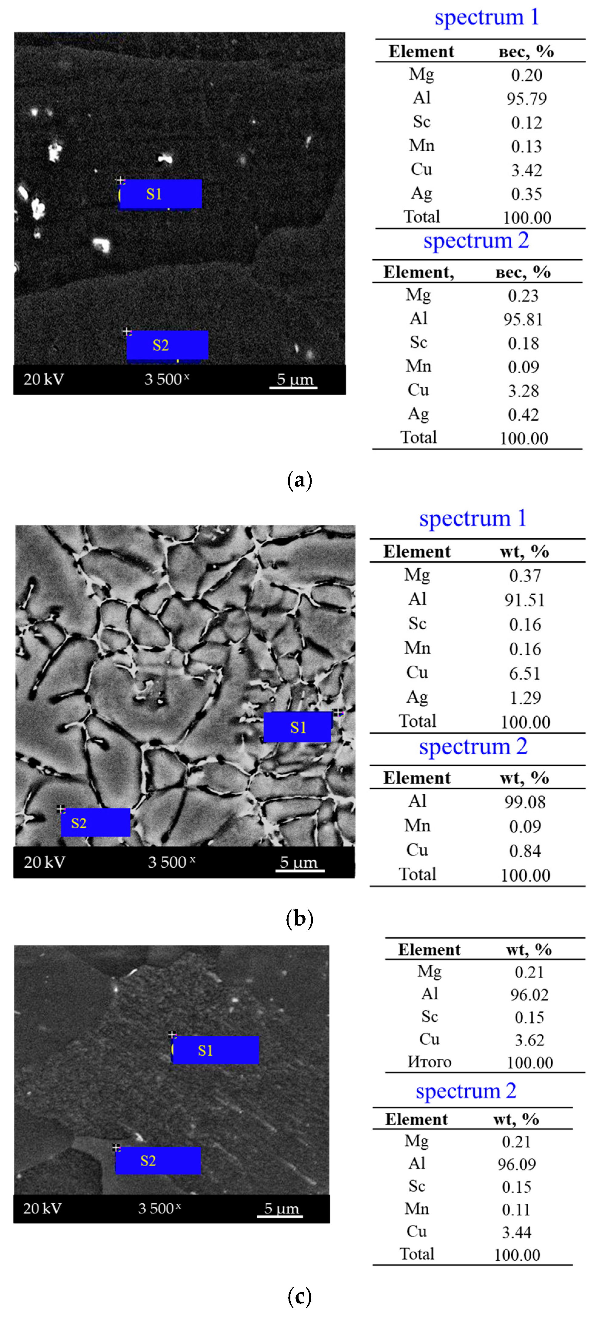 Metals 13 01393 g010