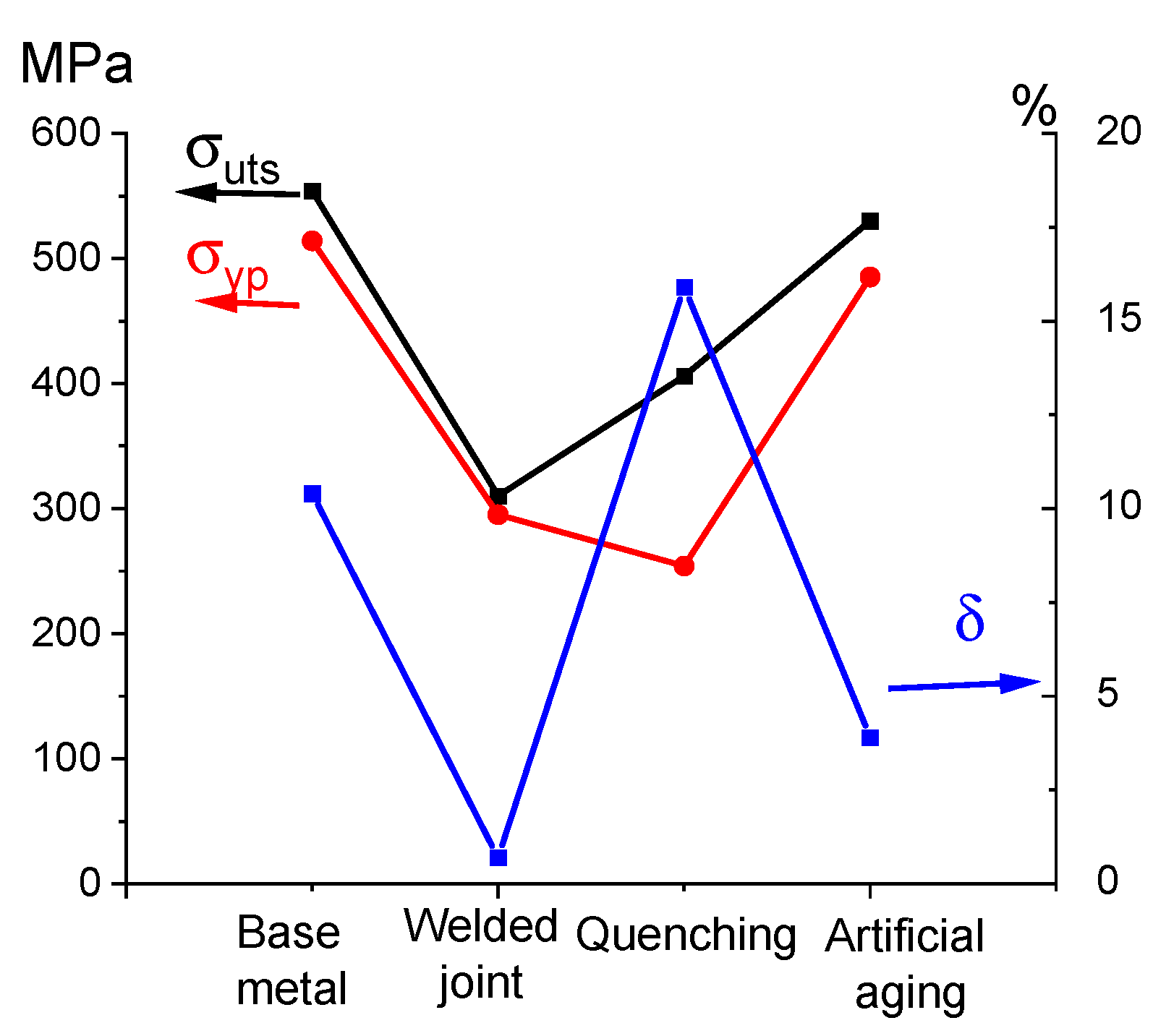 Metals 13 01393 g016