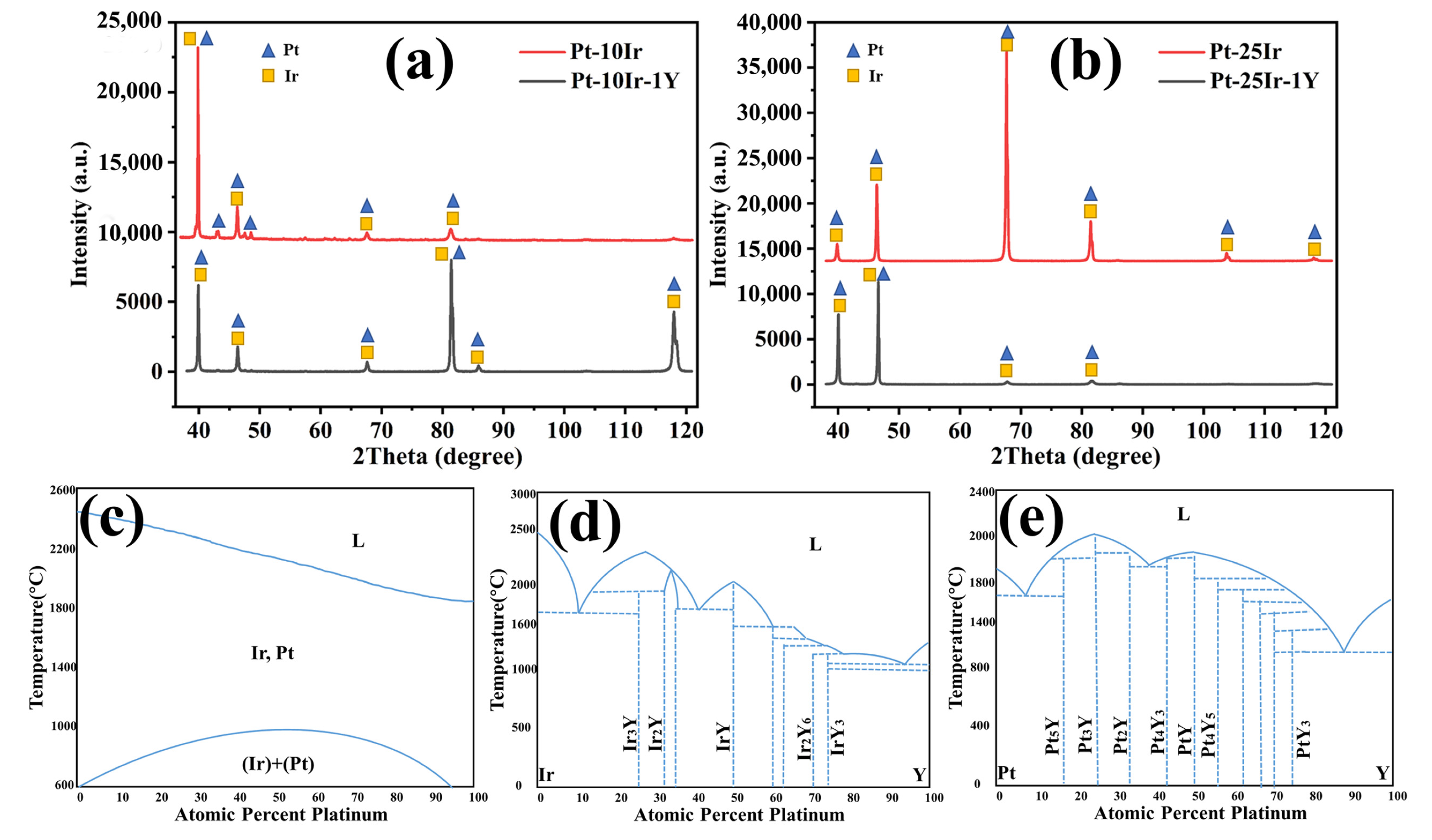 Metals 13 01394 g004
