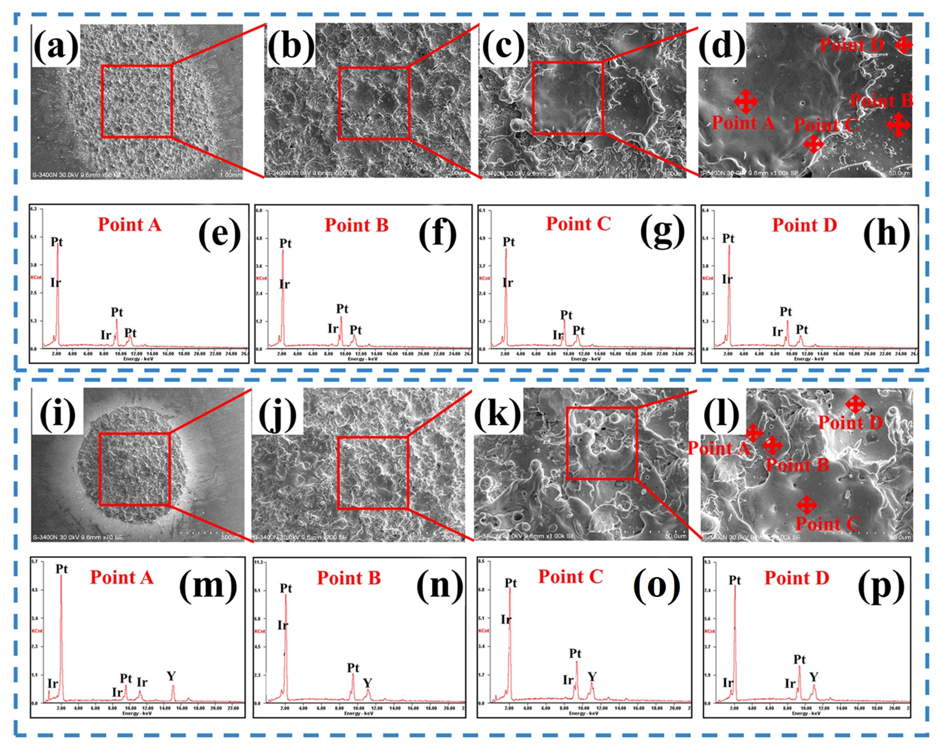 Metals 13 01394 g009