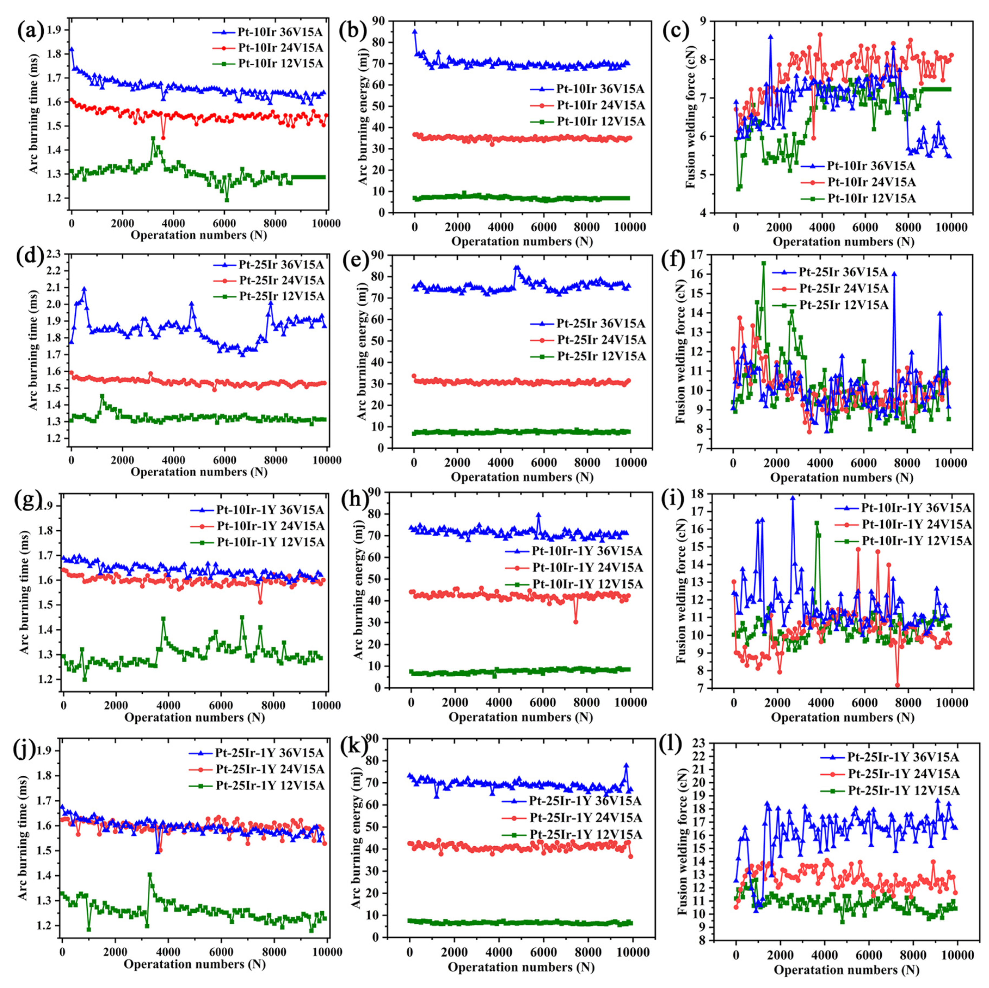 Metals 13 01394 g010