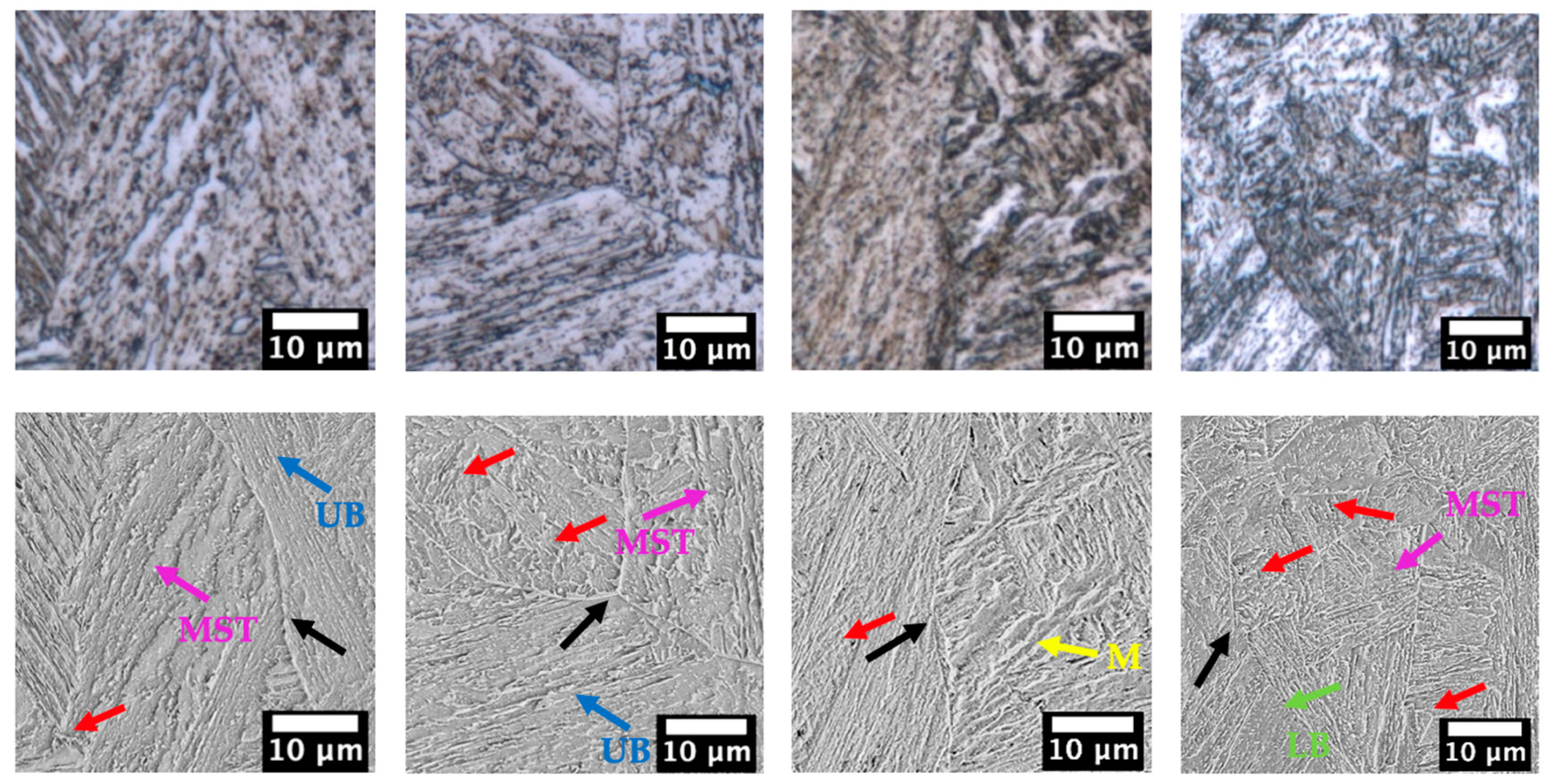 Metals 13 01395 g003