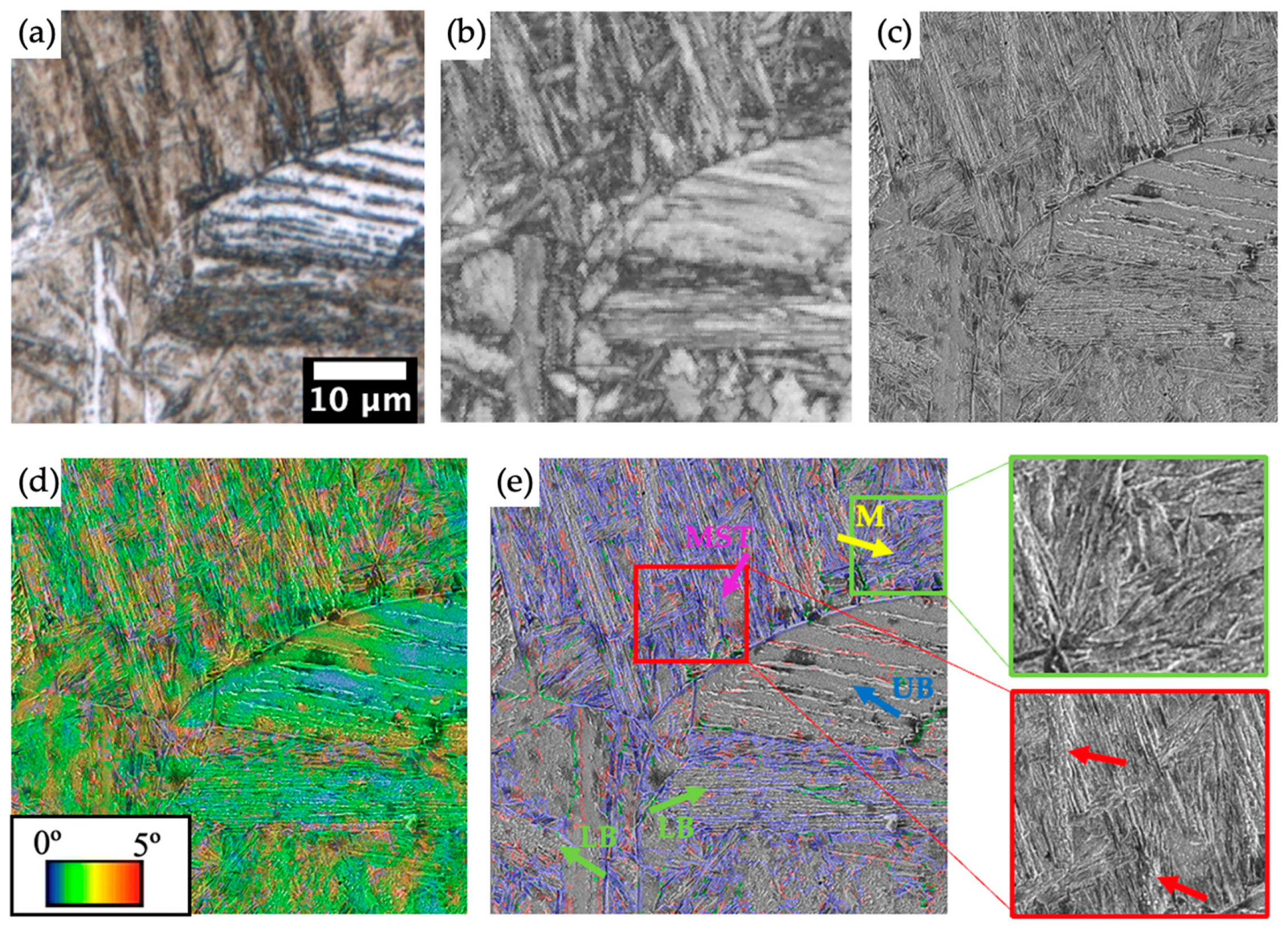 Metals 13 01395 g004