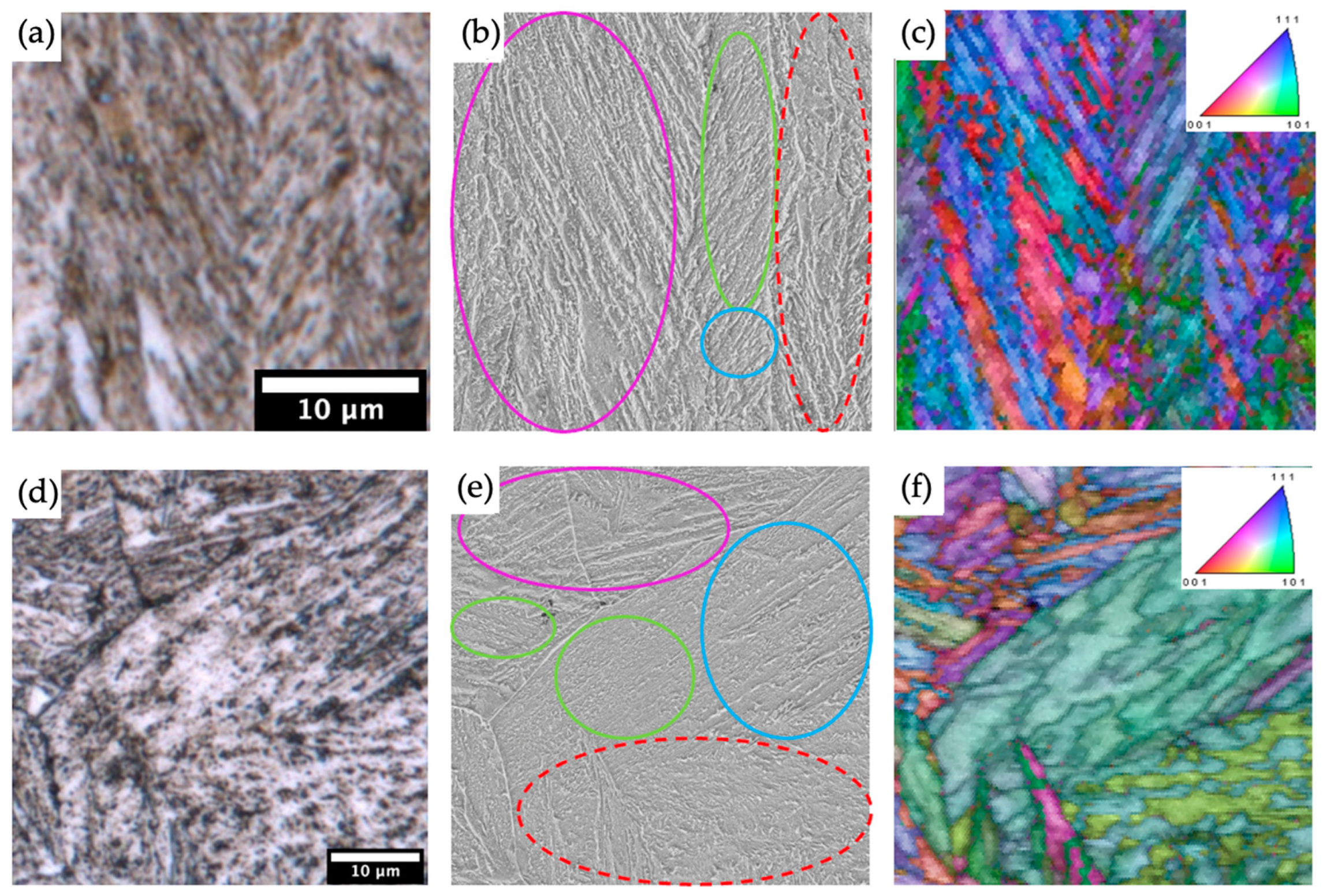 Metals 13 01395 g005