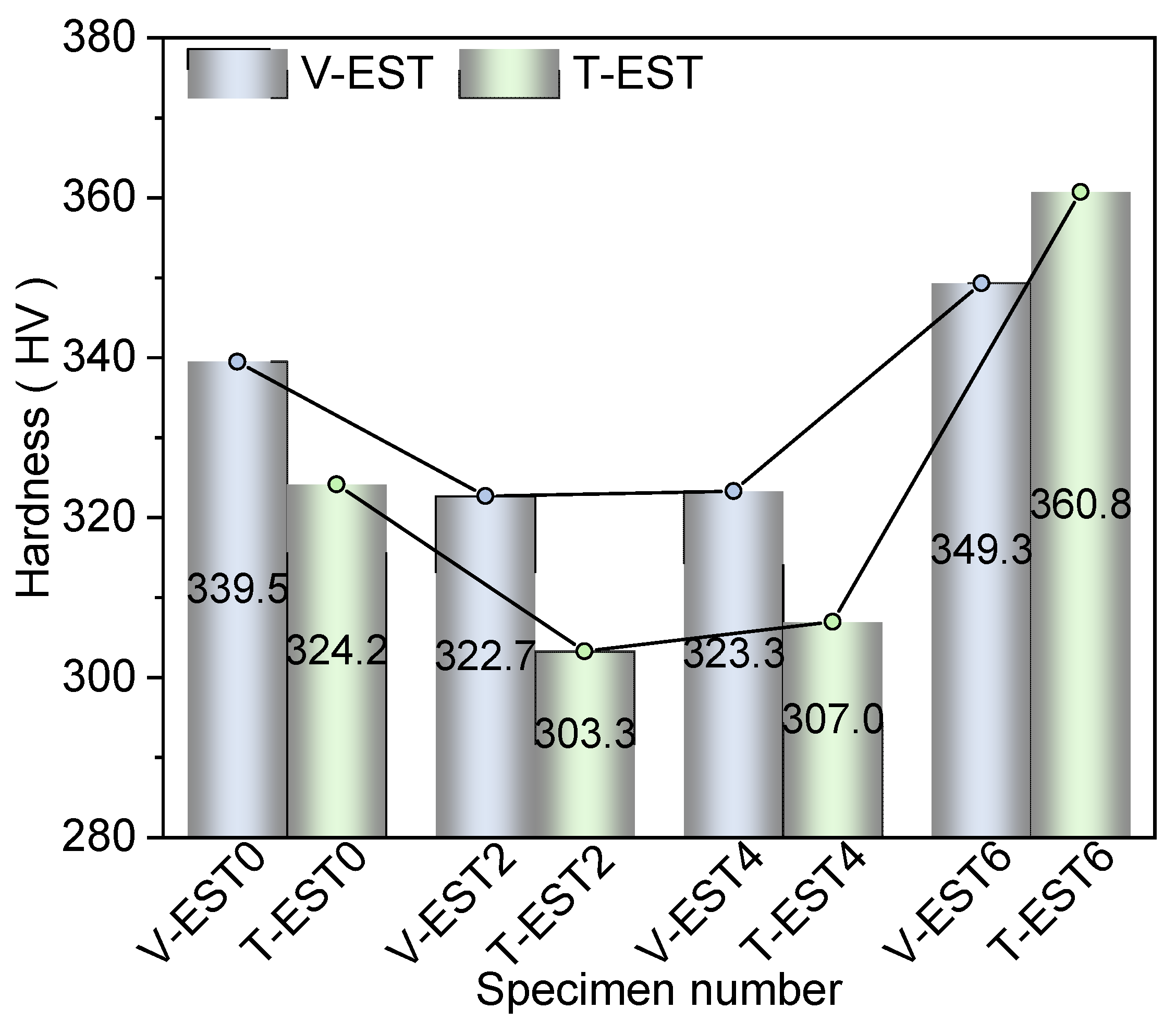 Metals 13 01396 g008