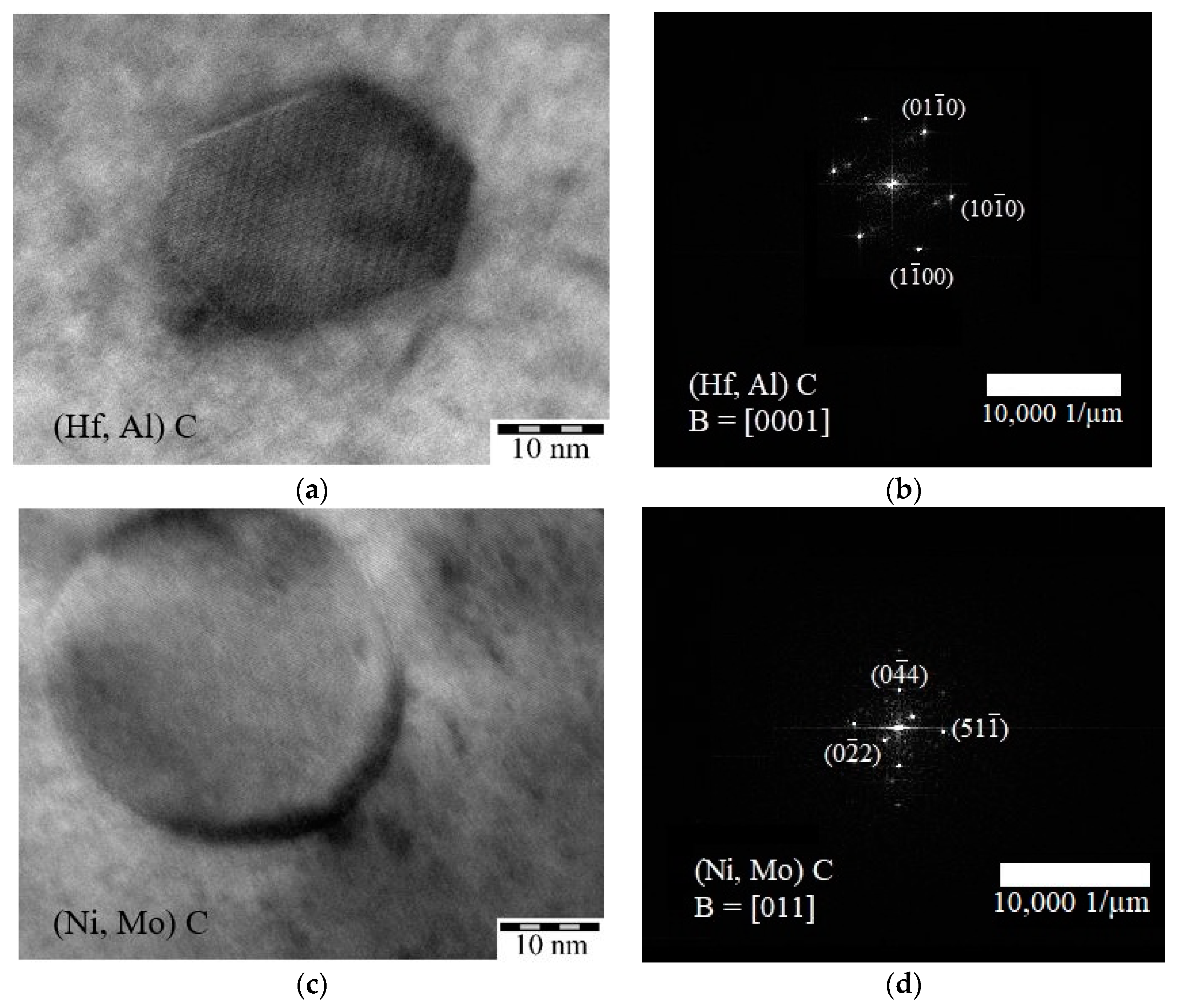 Metals 13 01397 g010