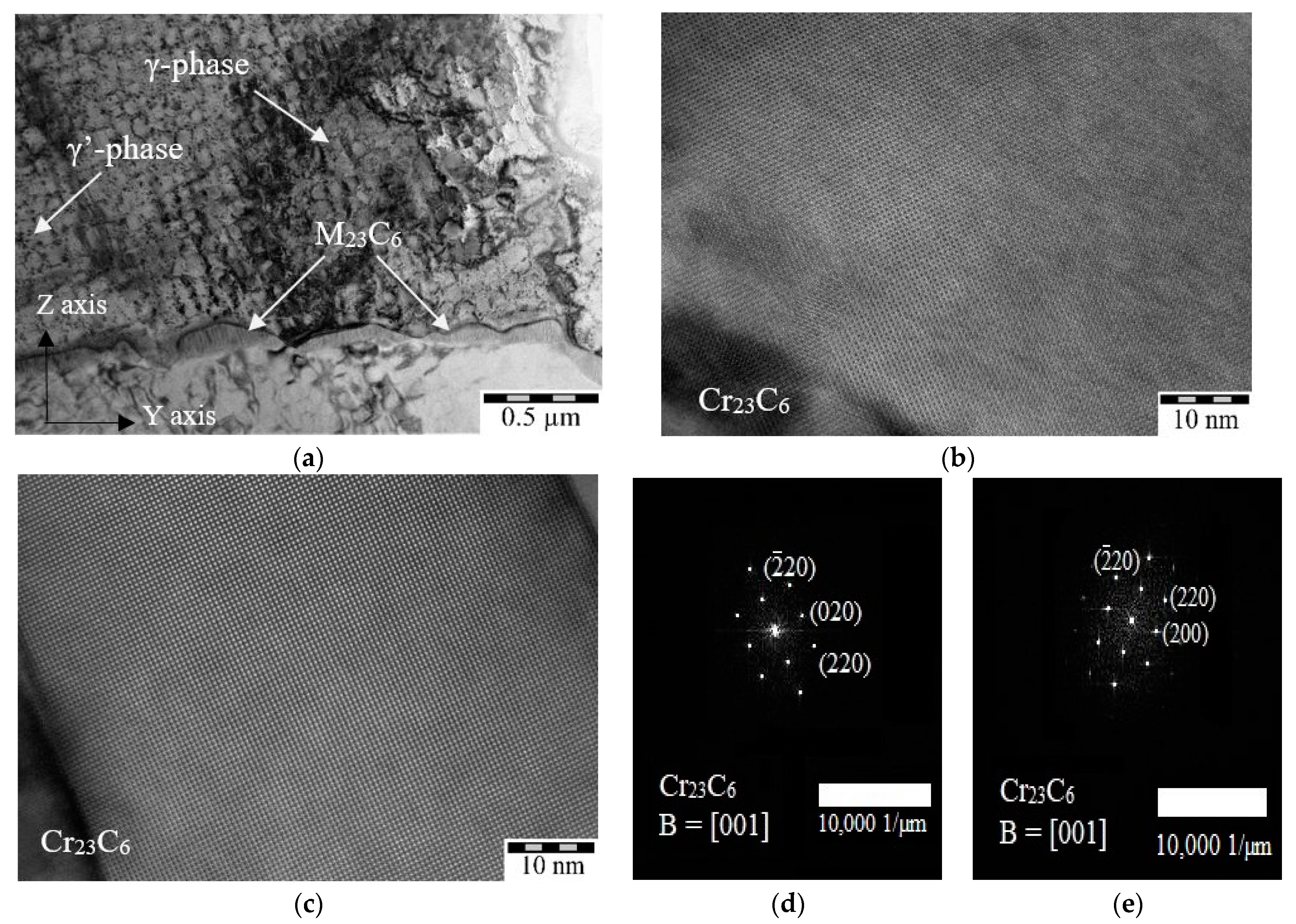Metals 13 01397 g013