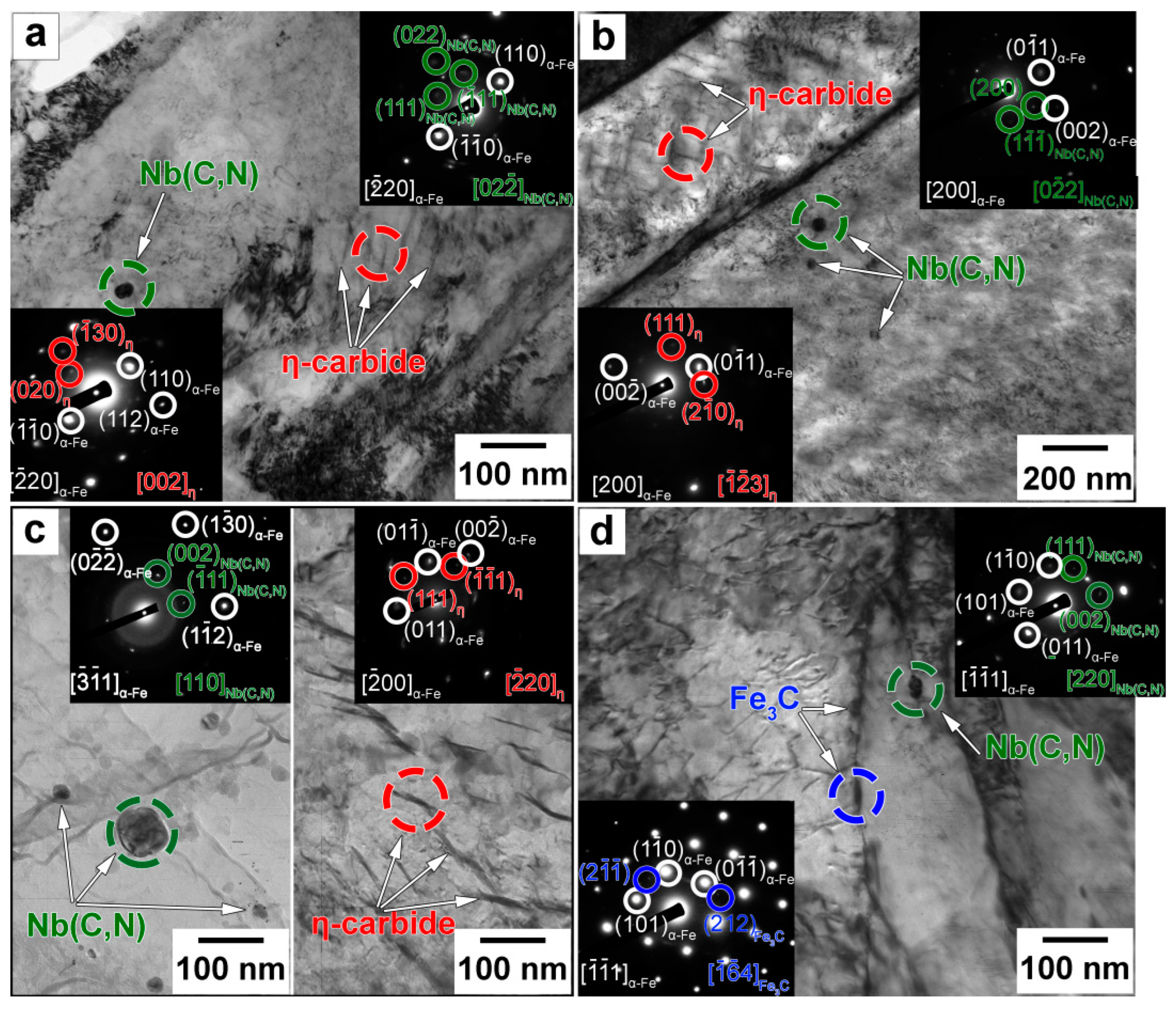 Metals 13 01399 g0a1
