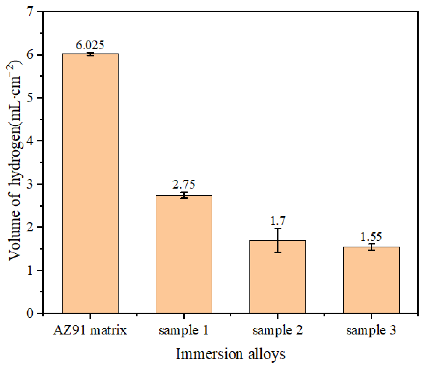 Metals 13 01400 g003