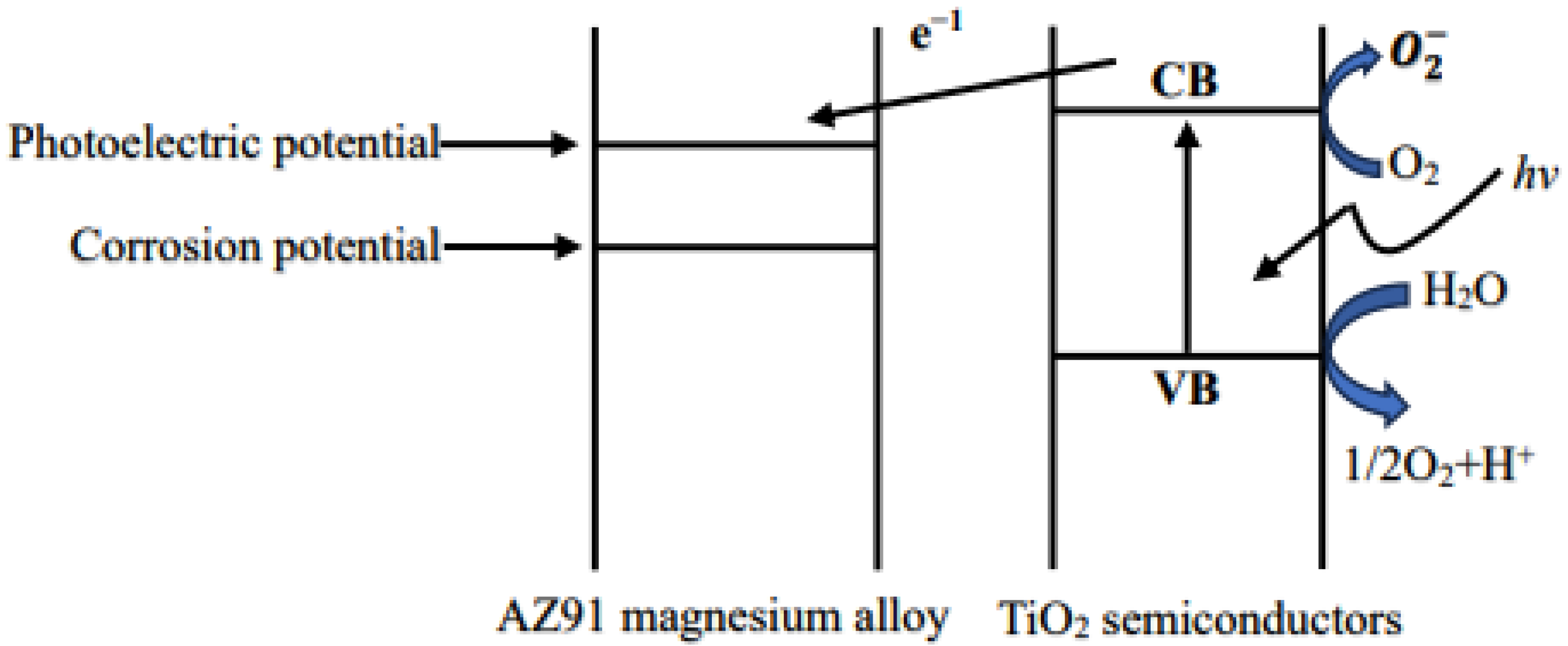 Metals 13 01400 g007