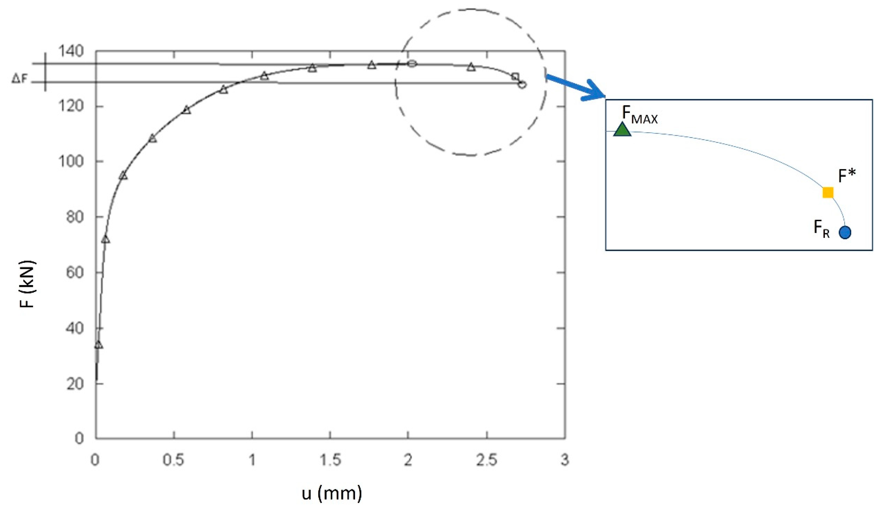 Metals 13 01401 g001 Metals 13 01401 g001