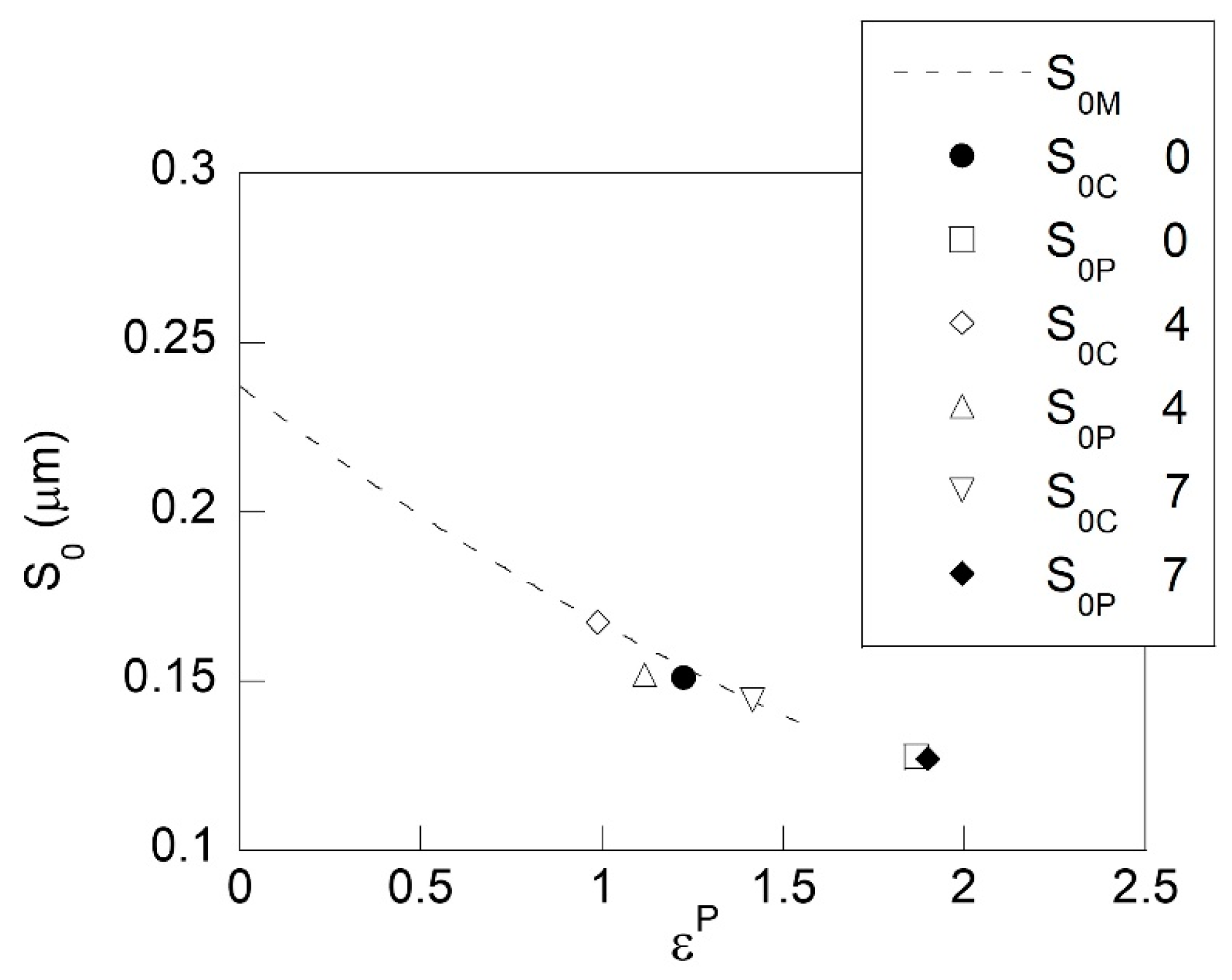 Metals 13 01401 g004 Metals 13 01401 g004