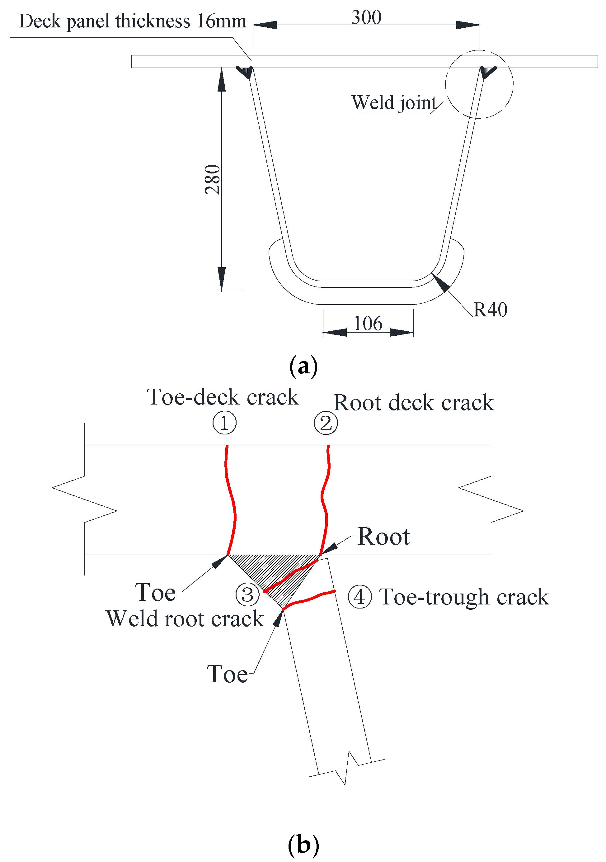 Metals 13 01402 g003 550