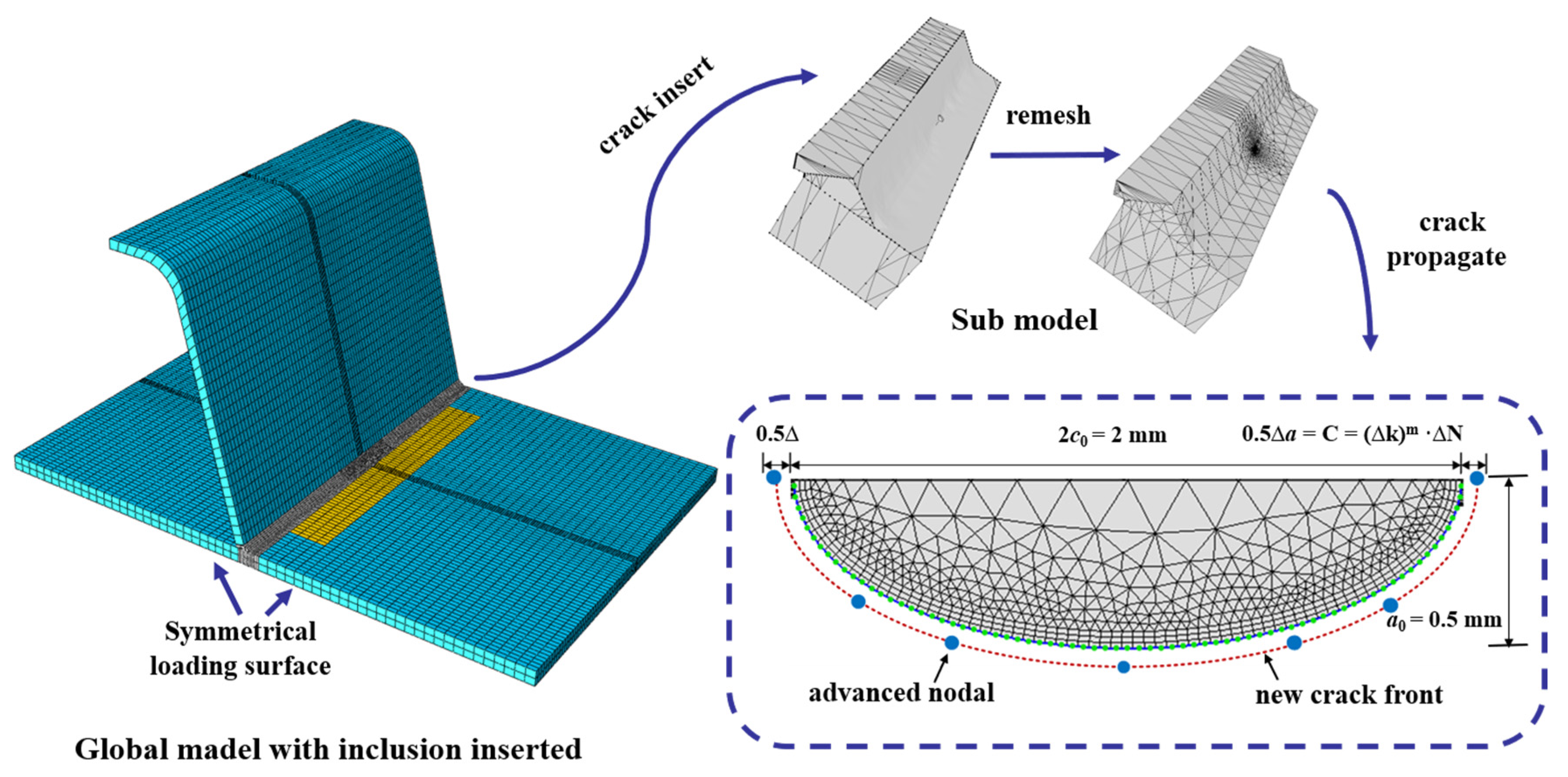 Metals 13 01402 g004 550