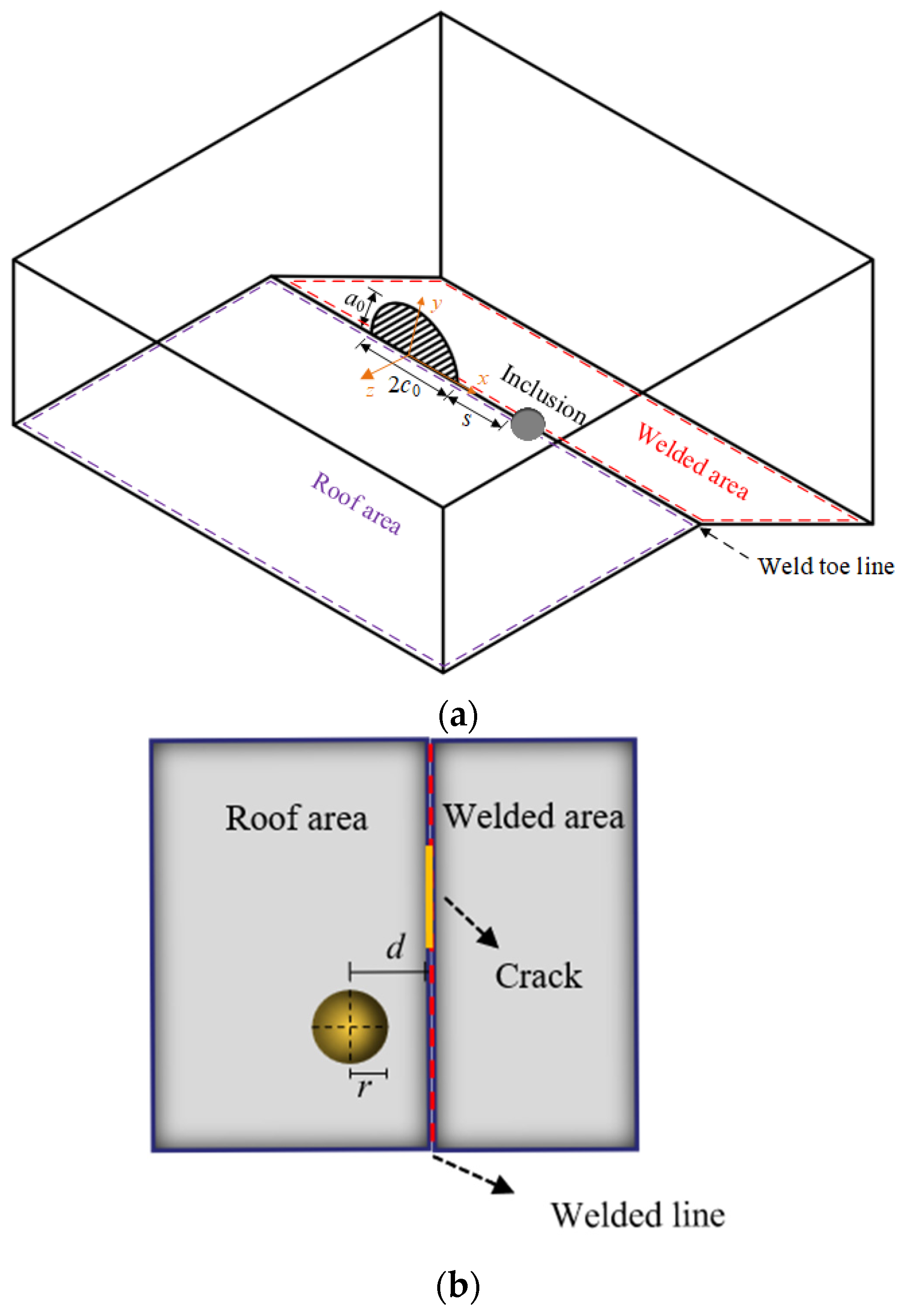 Metals 13 01402 g005 550
