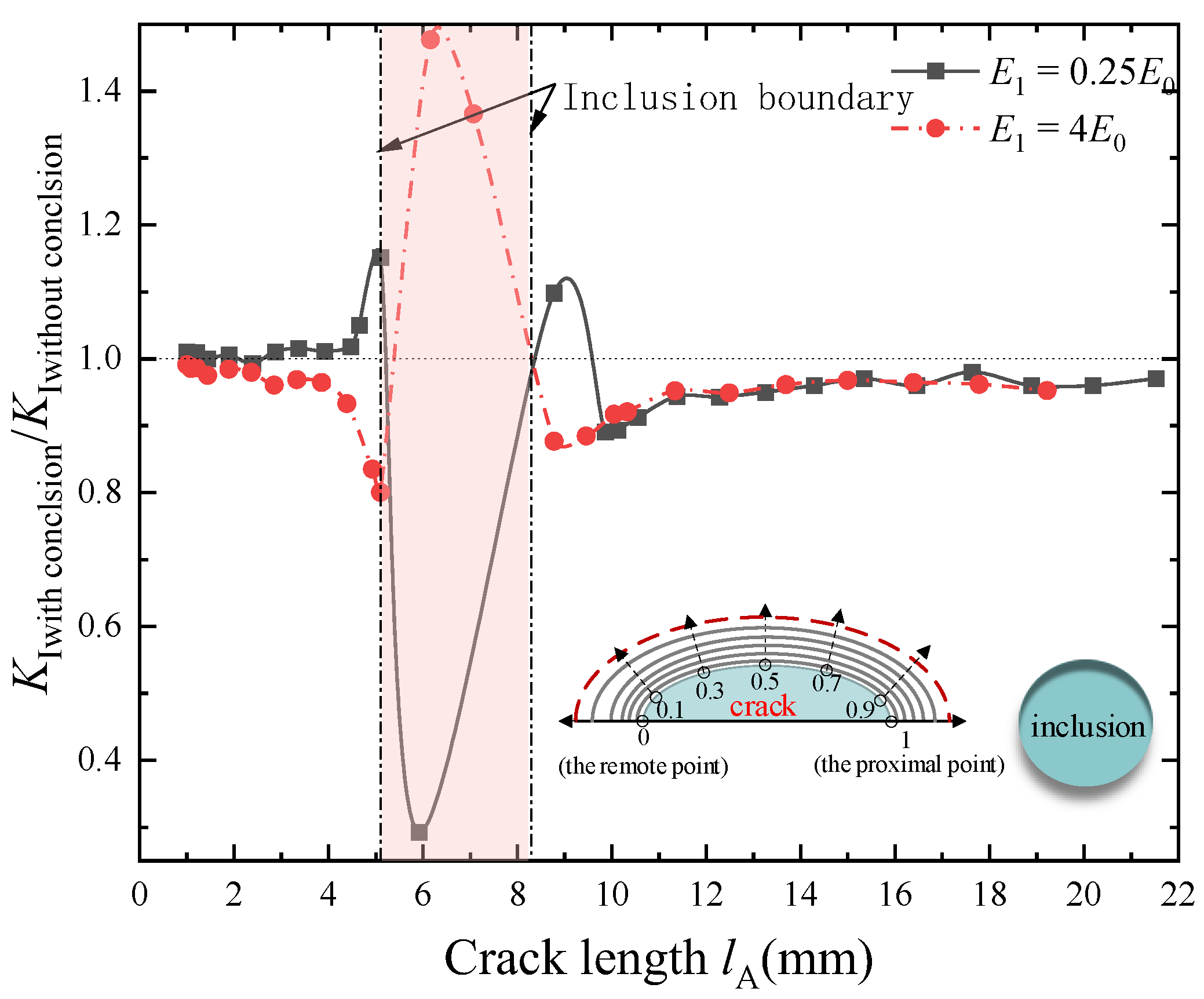 Metals 13 01402 g008 550