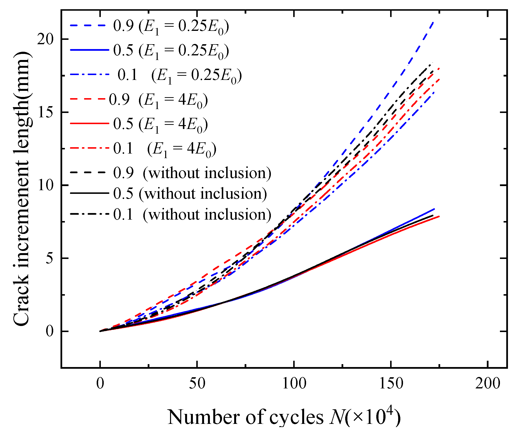 Metals 13 01402 g016 550