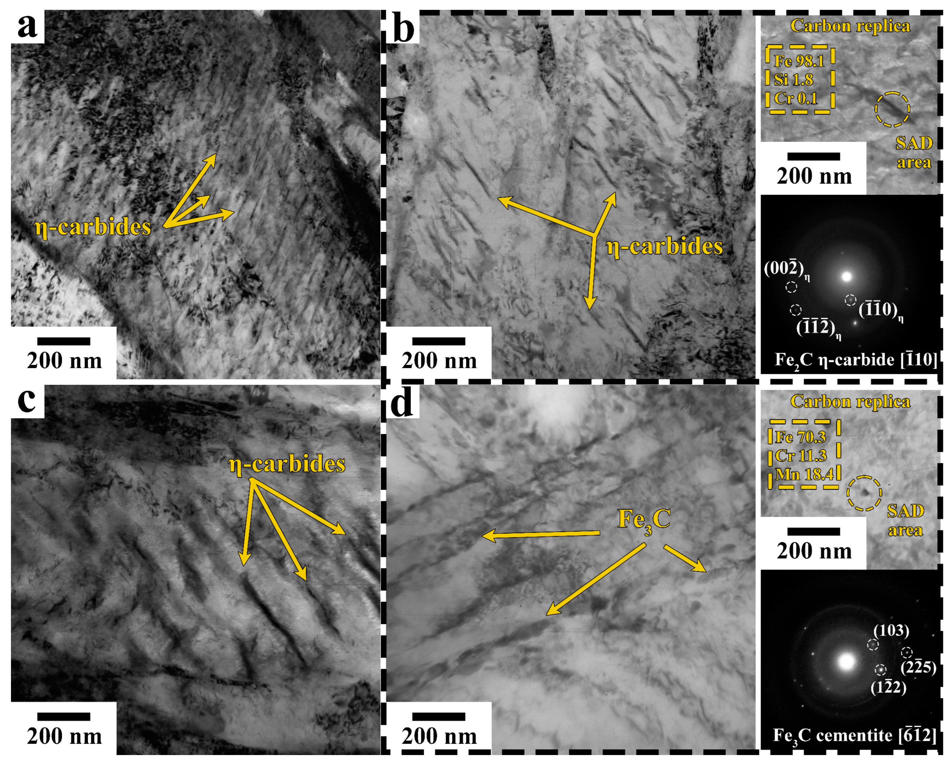 Metals 13 01403 g003