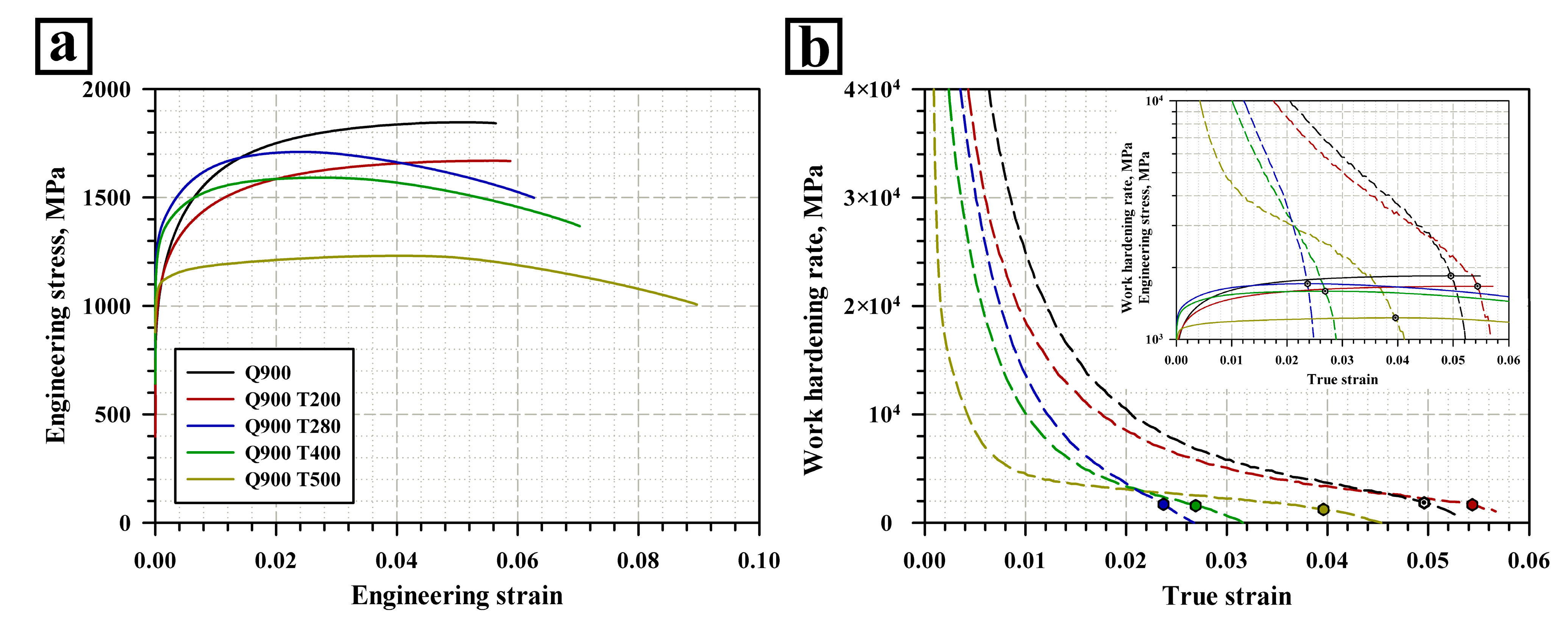 Metals 13 01403 g004