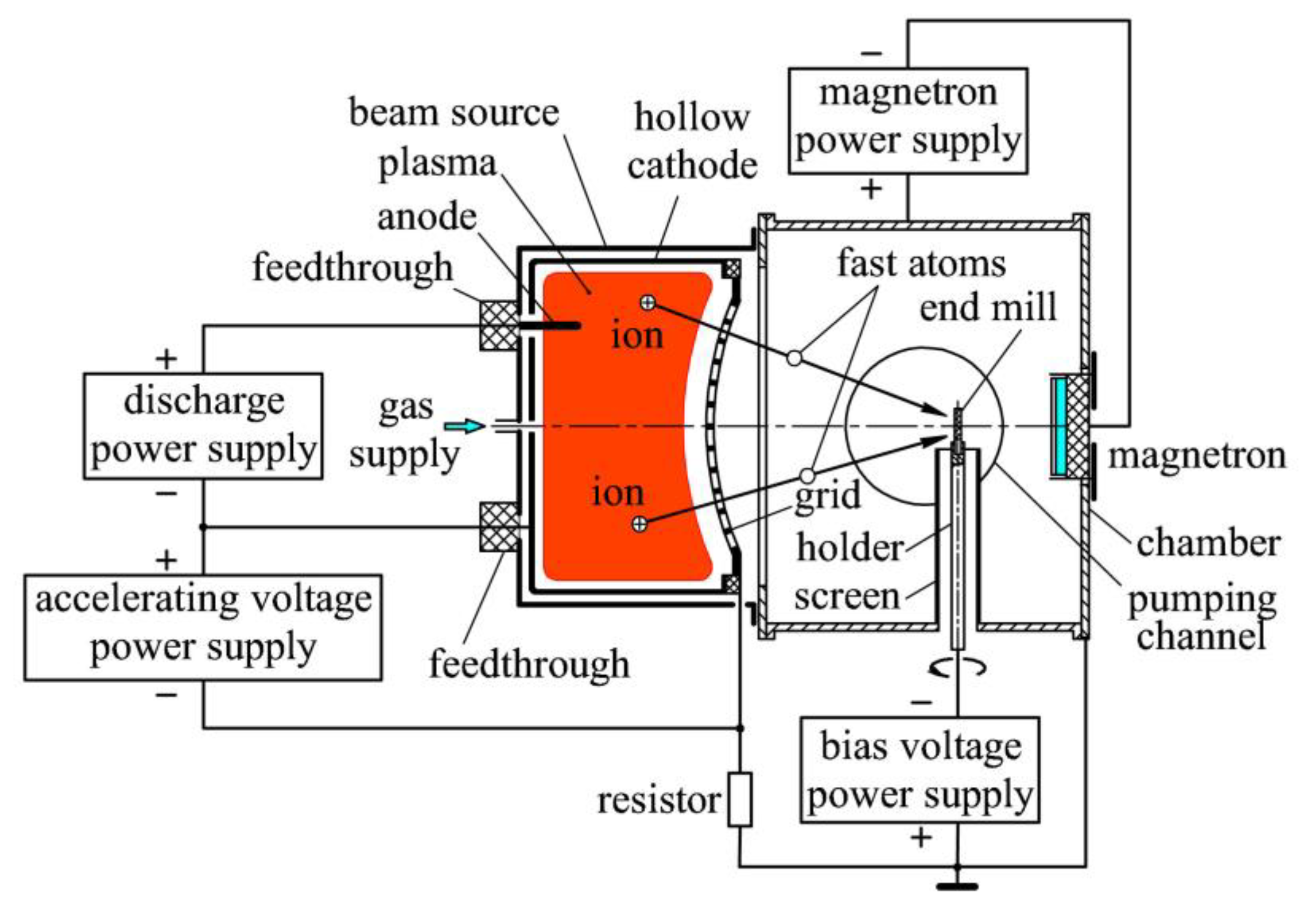 Metals 13 01404 g003