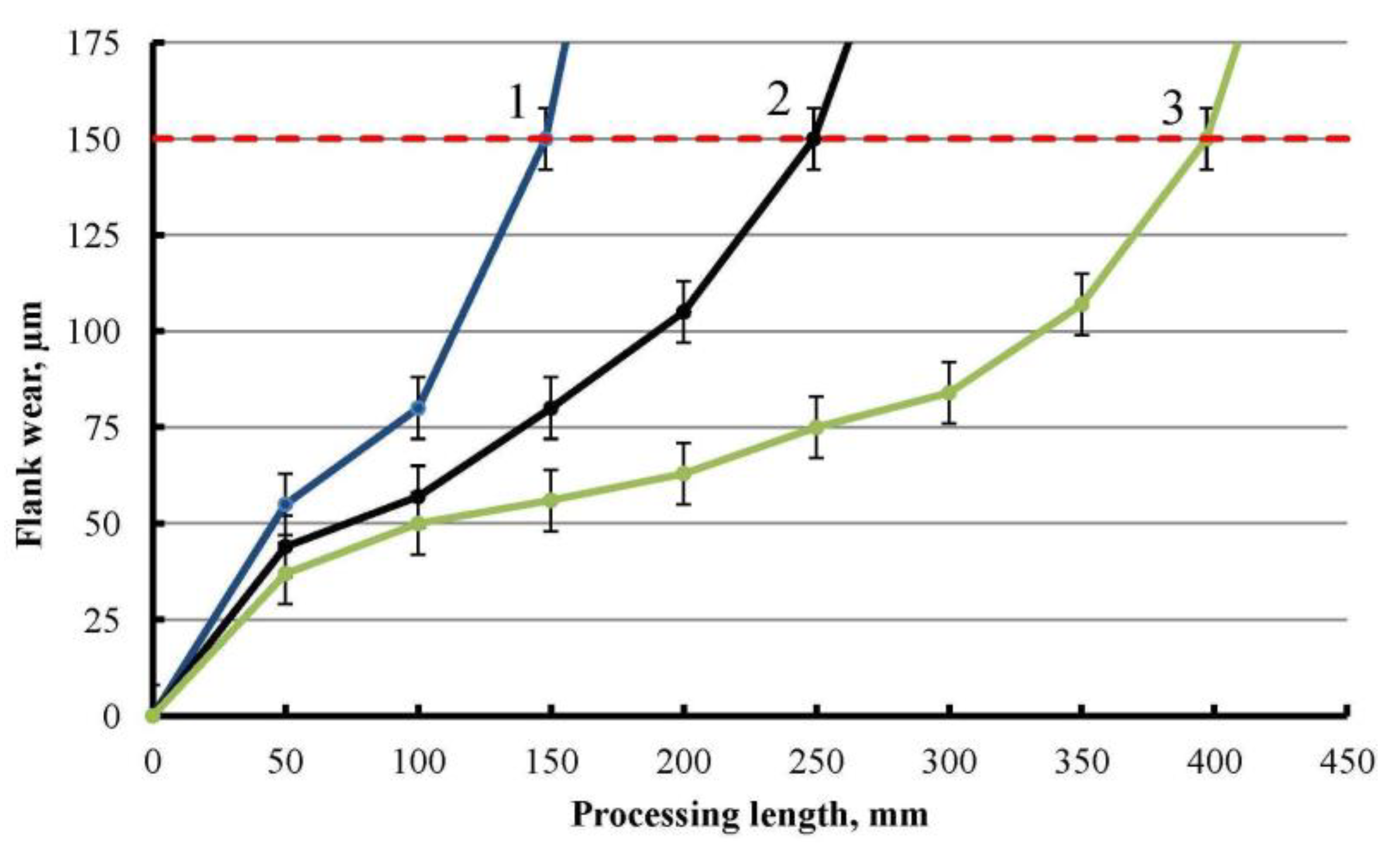 Metals 13 01404 g012