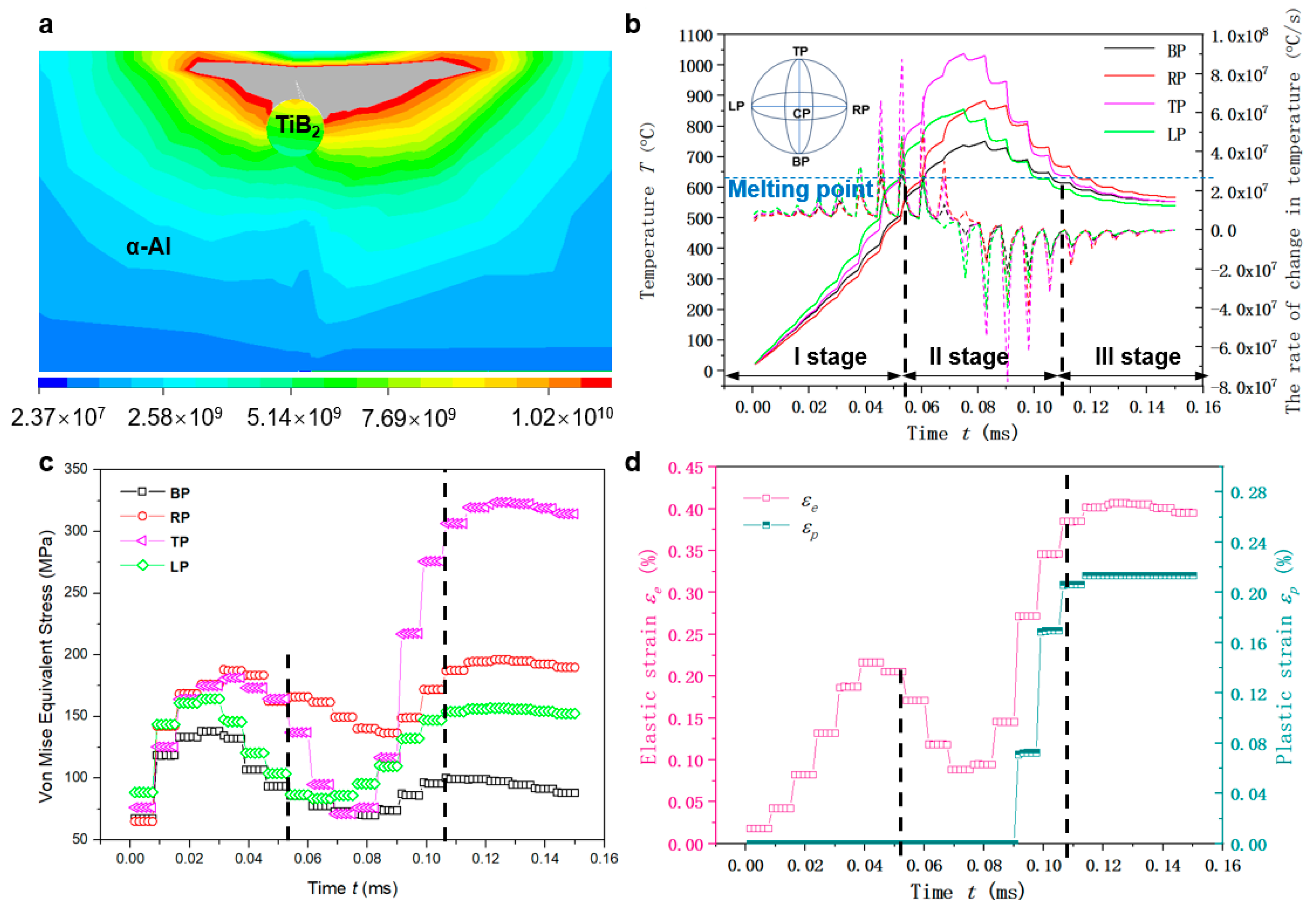 Metals 13 01405 g004 Metals 13 01405 g004