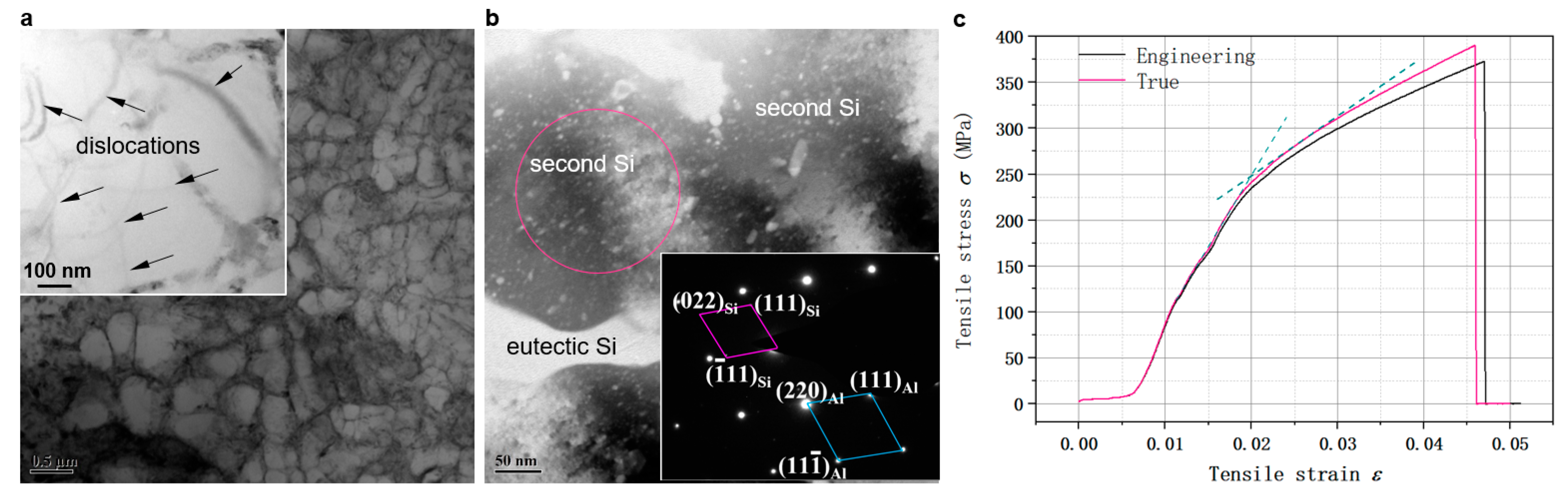 Metals 13 01405 g005 Metals 13 01405 g005