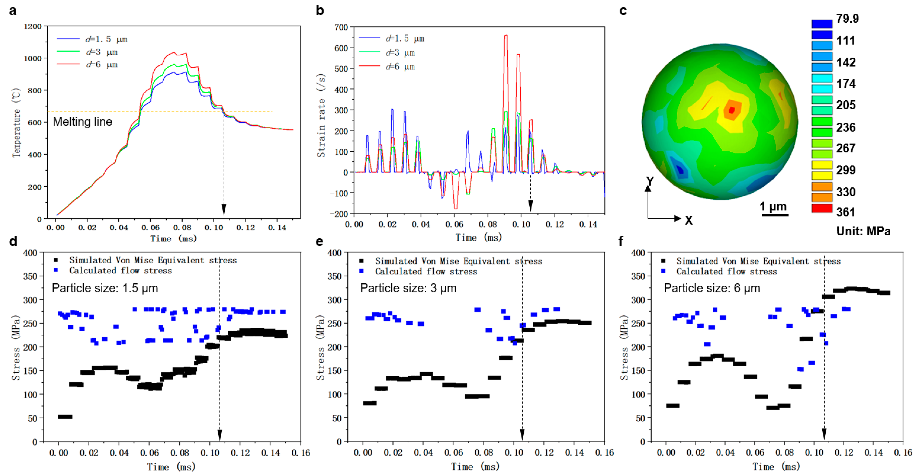 Metals 13 01405 g006 Metals 13 01405 g006